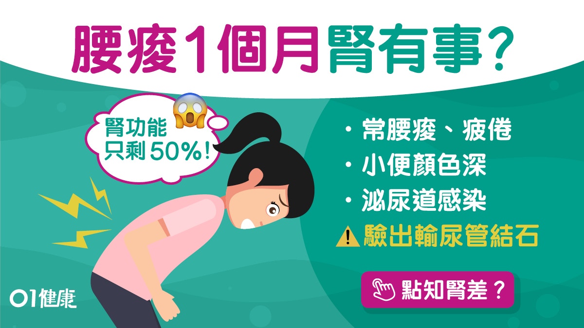腰痛｜腰痠尿色深輸尿管結石腎功能剩50%！4成因愛珍珠奶茶多過水