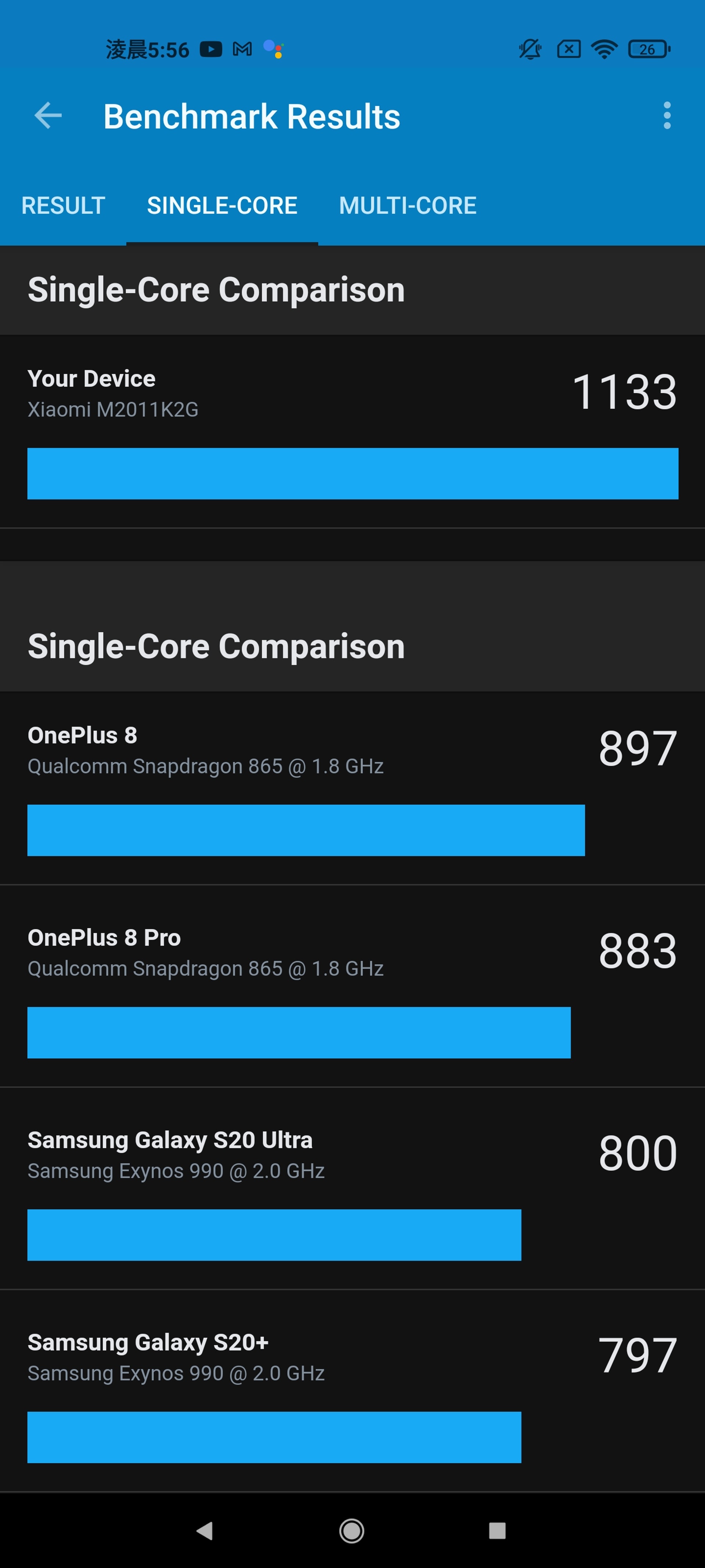 無論是單核還是多核表現，Mi11 所用的 S888 處理器都要比上年度的 S865 為佳。