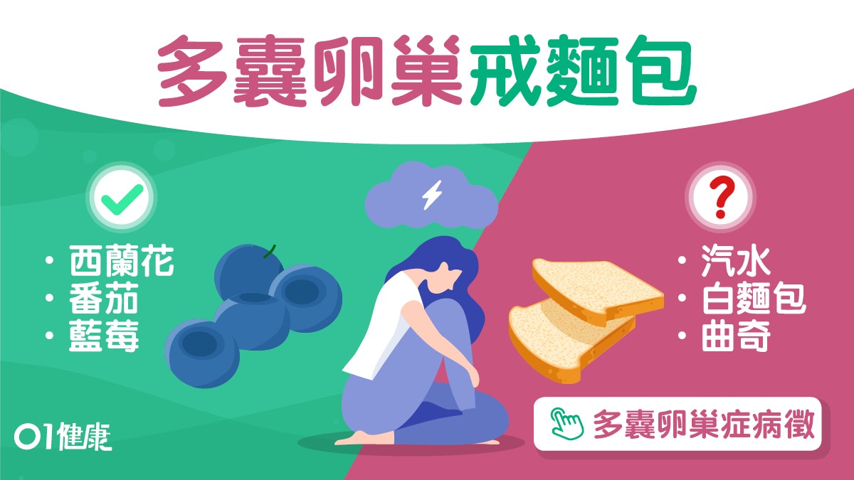 多囊卵巢症|愛汽水1年來經5次難受孕!改善4症狀先減重吃菠菜蛋 多囊卵巢症|愛汽水1年來經5次難受孕!改善4症狀先減重吃菠菜蛋