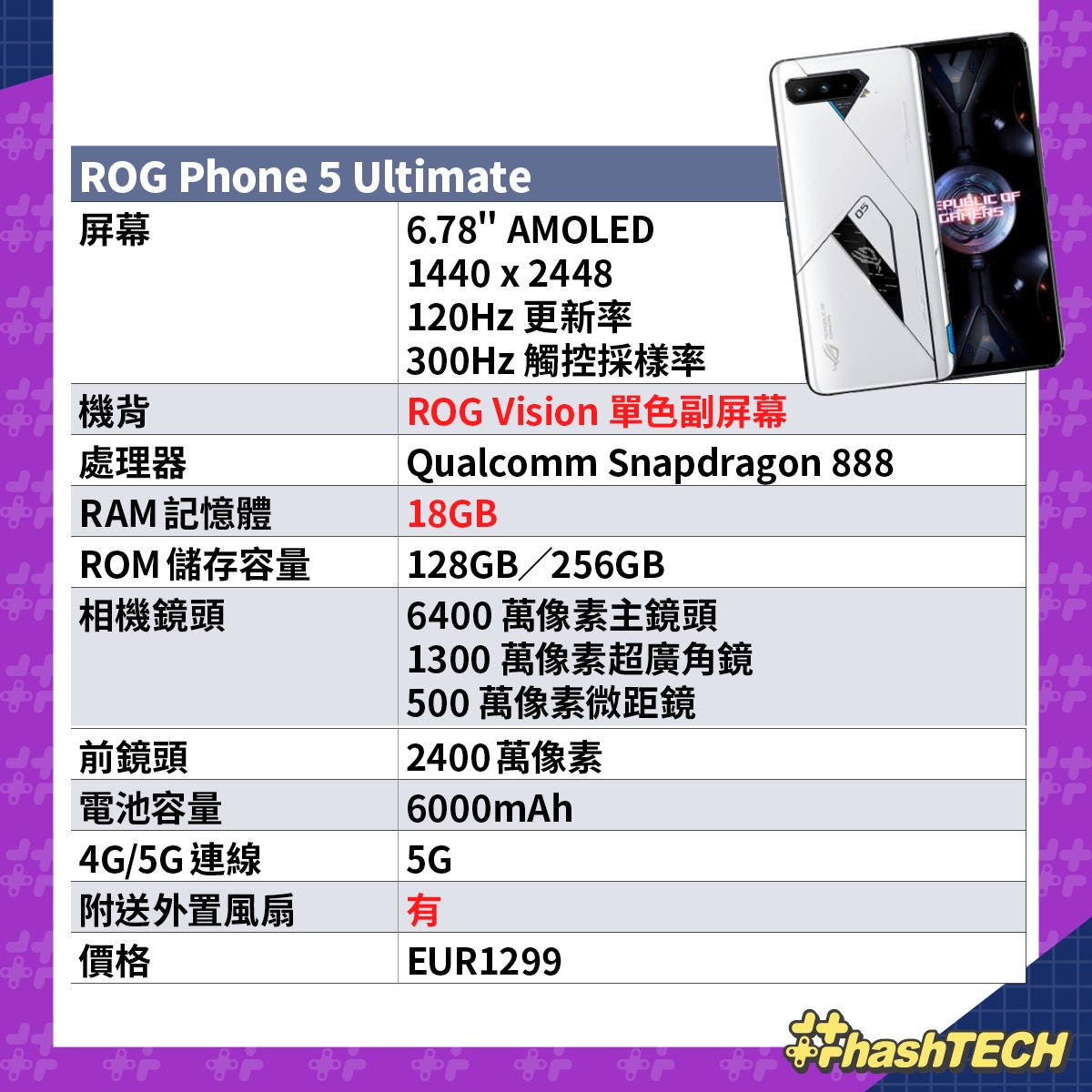 A*m様 Phone ROG ASUS 5 特典付 18GB Ultimate