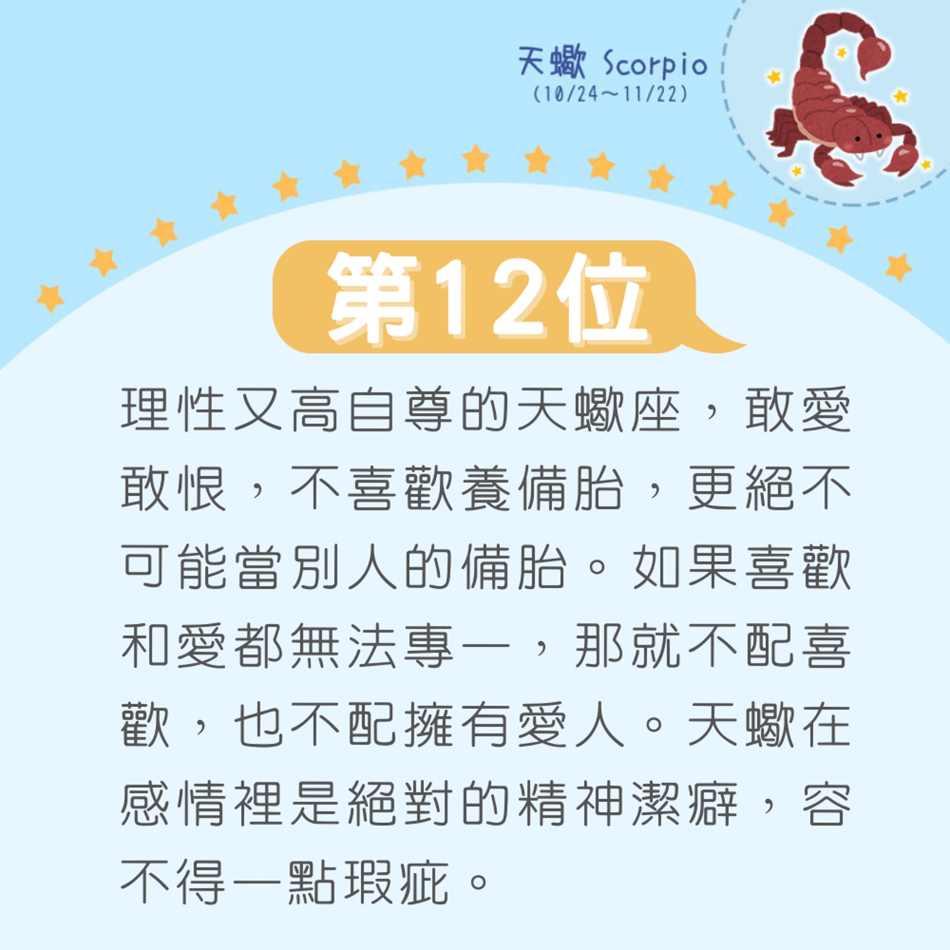 12星座最易被當備胎排行榜(01製圖) 12星座最易被當備胎排行榜(01製圖)
