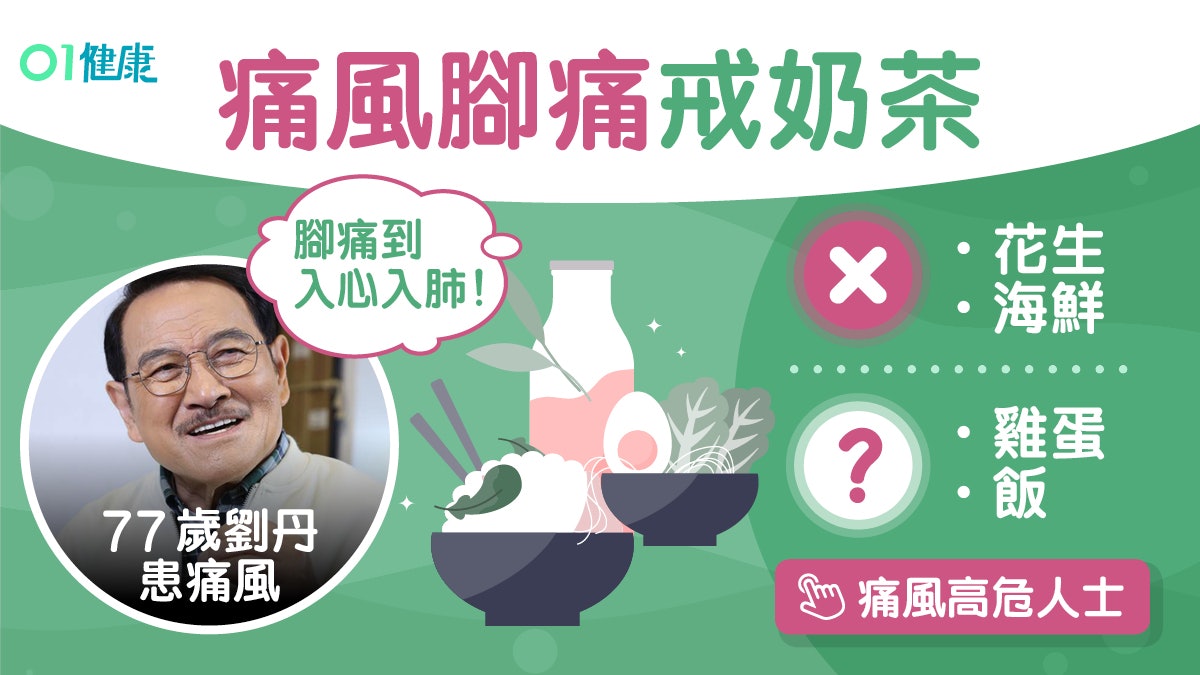 痛風|劉丹飲酒過多痛風腳腫行唔到!戒9種食物港式奶茶好過台式? 痛風|劉丹飲酒過多痛風腳腫行唔到!戒9種食物港式奶茶好過台式?