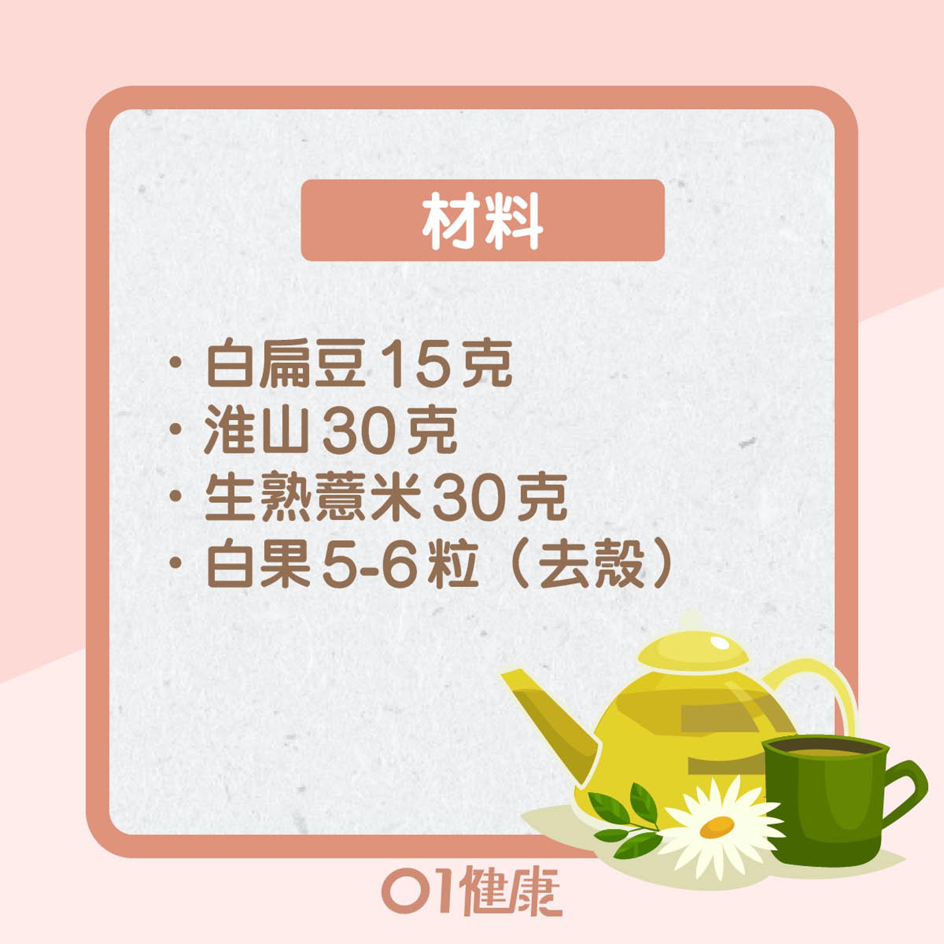改善及預防食療:淮山扁豆瘦肉湯(01製圖) 改善及預防食療:淮山扁豆瘦肉湯(01製圖)