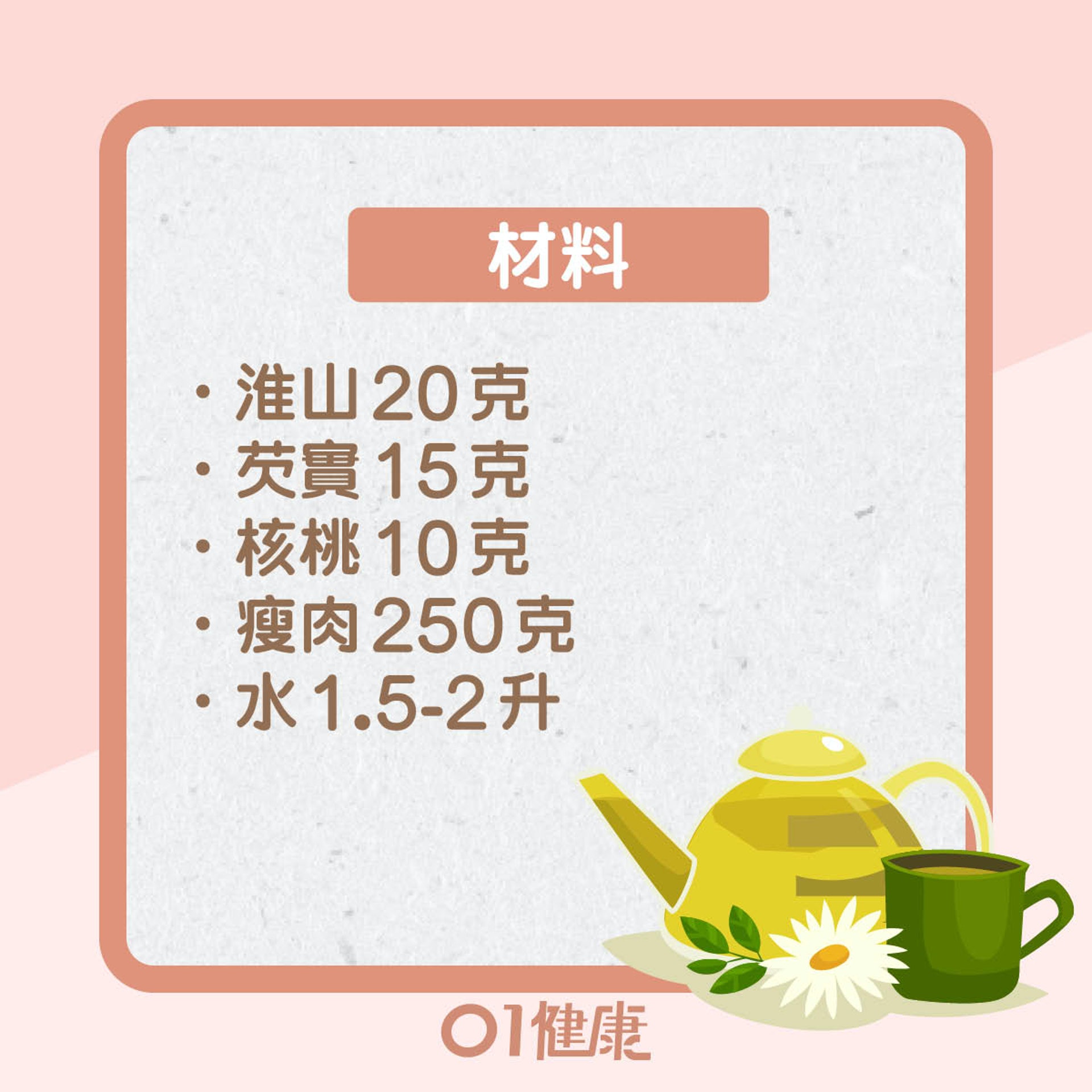改善及預防食療:合桃淮山芡實瘦肉湯(01製圖) 改善及預防食療:合桃淮山芡實瘦肉湯(01製圖)