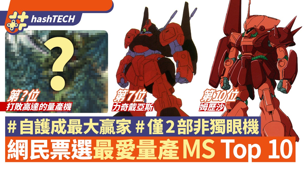 高達GUNDAM網民票選最愛量產機動戰士Top10 自護大勝僅2機非獨眼 高達GUNDAM網民票選最愛量產機動戰士Top10 自護大勝僅2機非獨眼