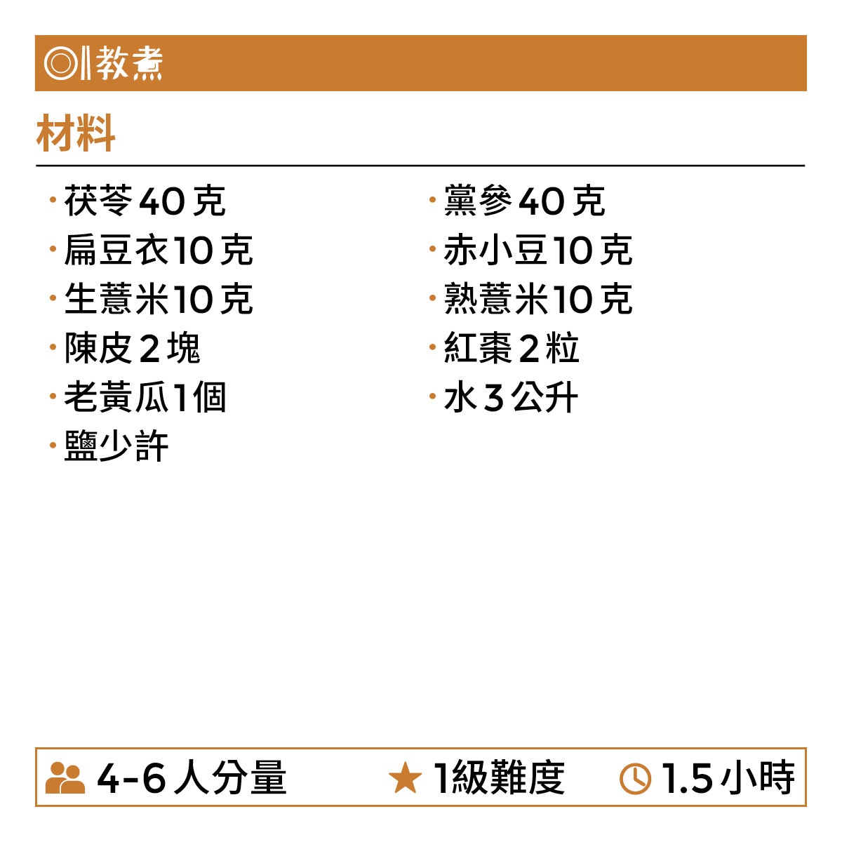 老黃瓜茯苓扁豆衣湯食譜。