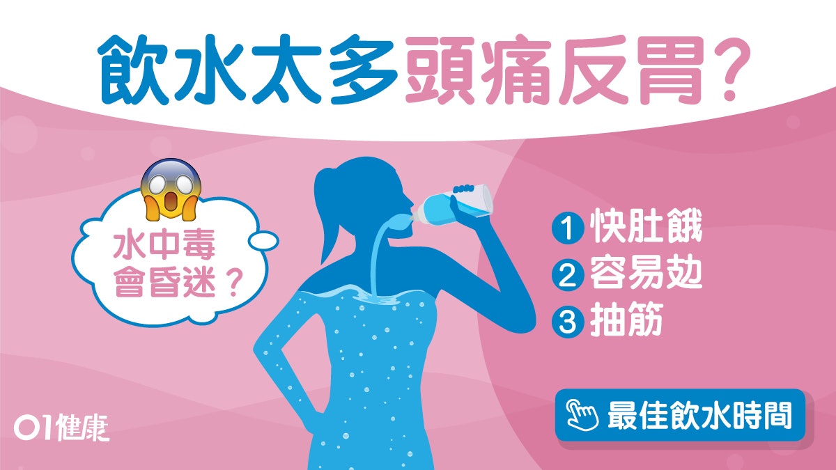 飲水|頭痛抽筋反胃6毛病因飲水太多?尿透明要即停免增腎臟負擔 飲水|頭痛抽筋反胃6毛病因飲水太多?尿透明要即停免增腎臟負擔