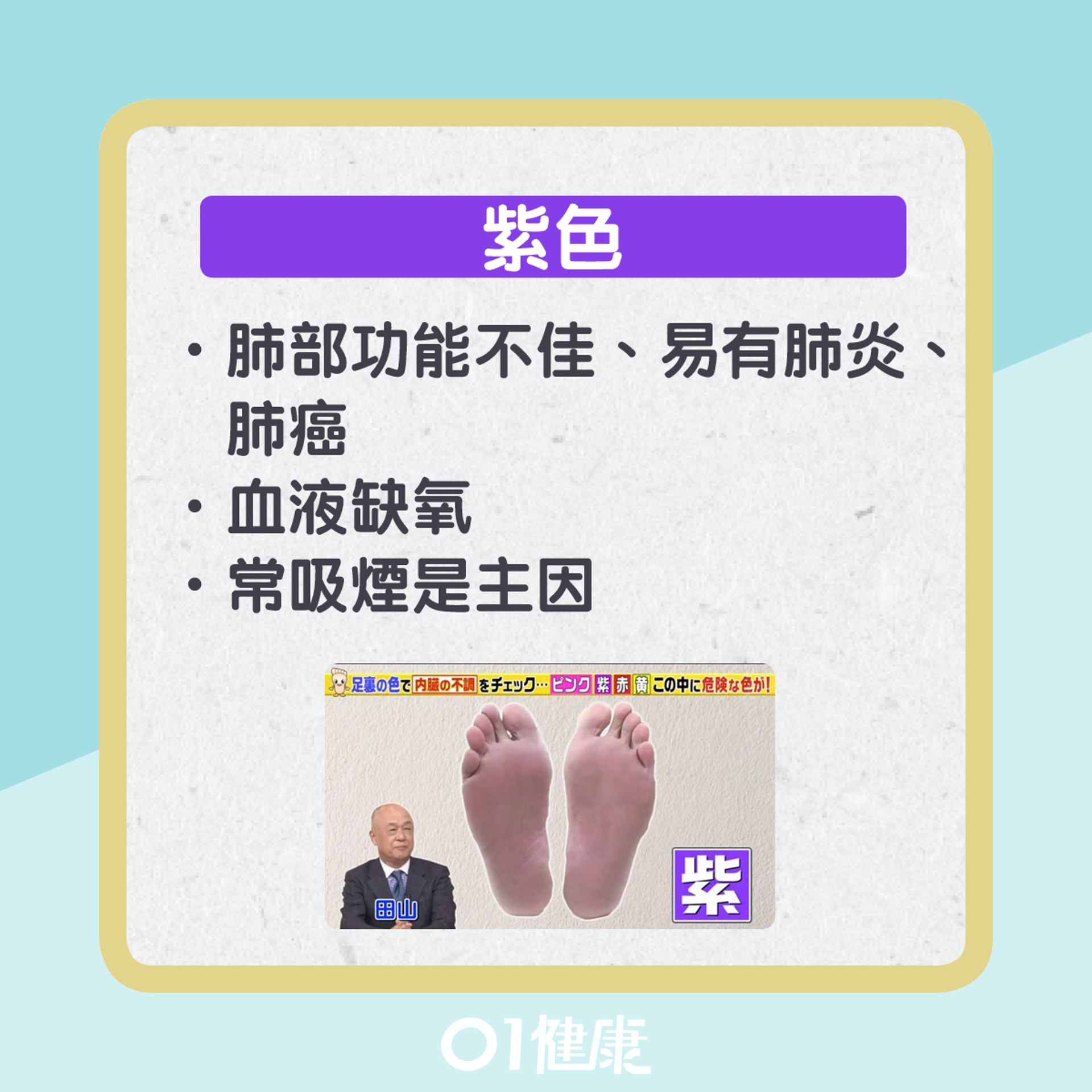腳底顏色反映內臟健康(01製圖) 腳底顏色反映內臟健康(01製圖)