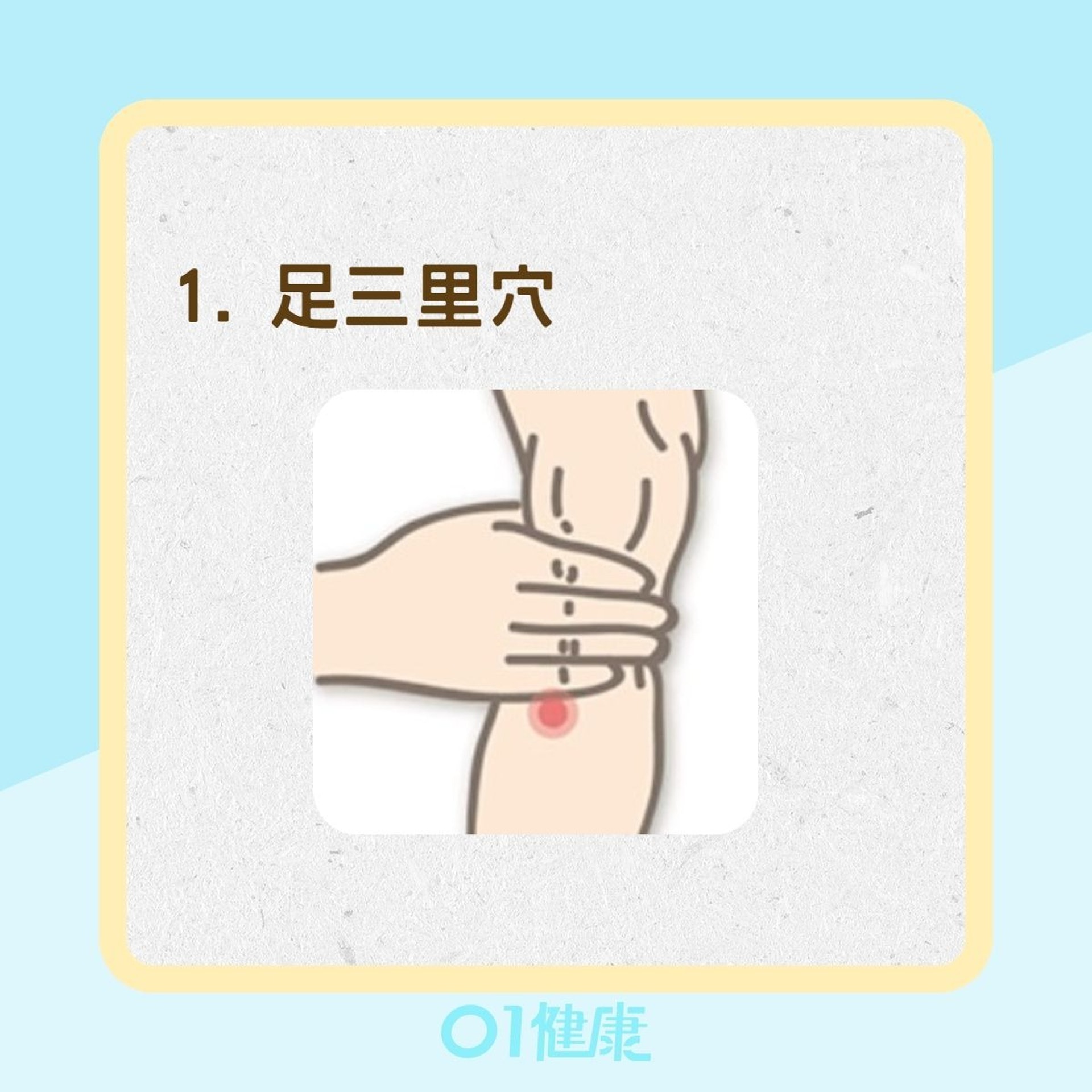 5穴位快速緩解脹氣、胃不適(Heho健康授權使用/01製圖) 5穴位快速緩解脹氣、胃不適(Heho健康授權使用/01製圖)