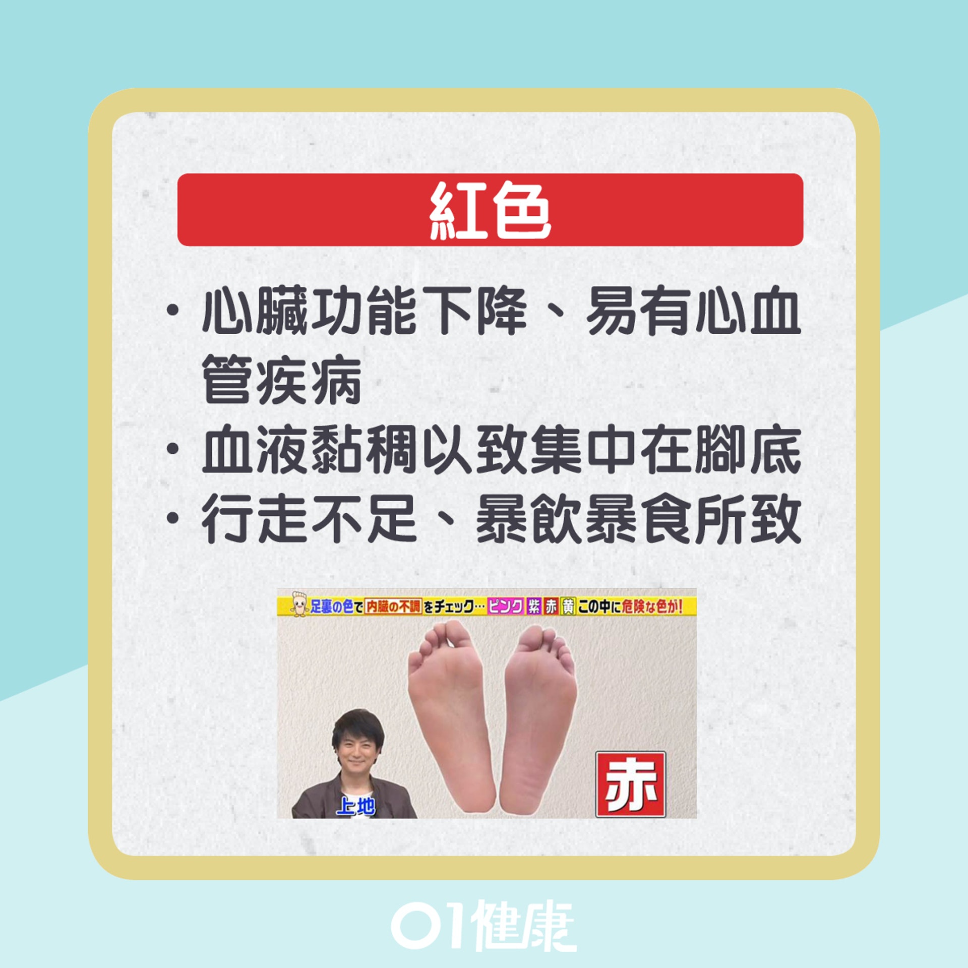 腳底顏色反映內臟健康(01製圖) 腳底顏色反映內臟健康(01製圖)