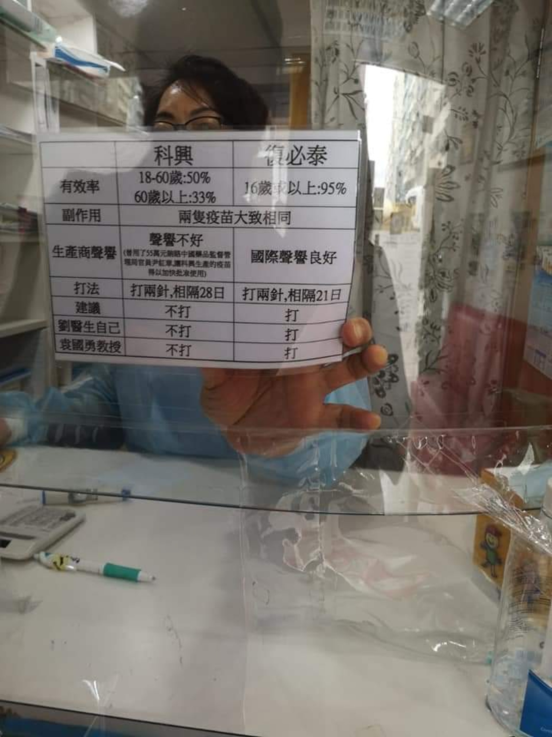 土瓜灣私家醫生劉東華的診所，指科興疫苗「聲譽不好」，惹建制團體抨擊。（網上圖片）