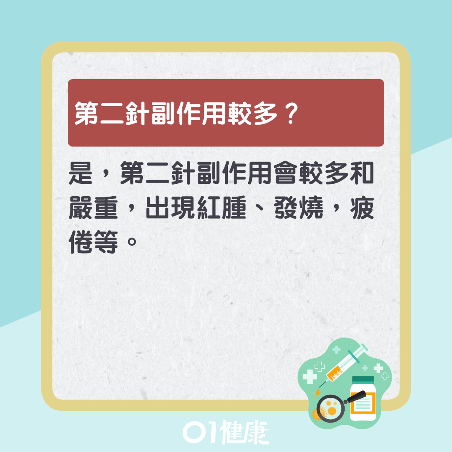第二針疫苗十大疑問(01製圖) 第二針疫苗十大疑問(01製圖)