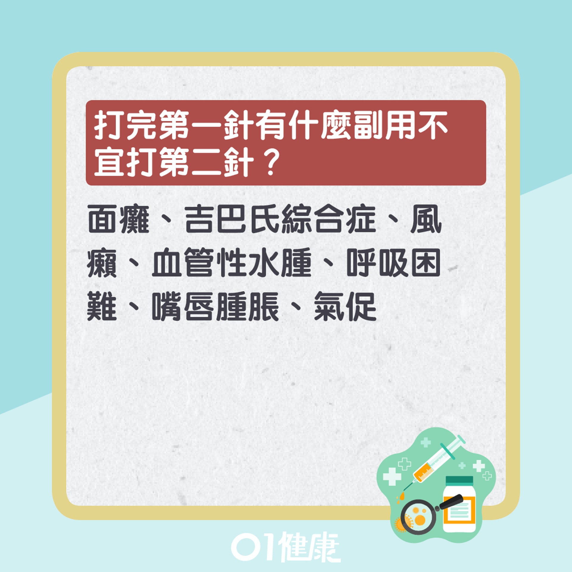 第二針疫苗十大疑問(01製圖) 第二針疫苗十大疑問(01製圖)