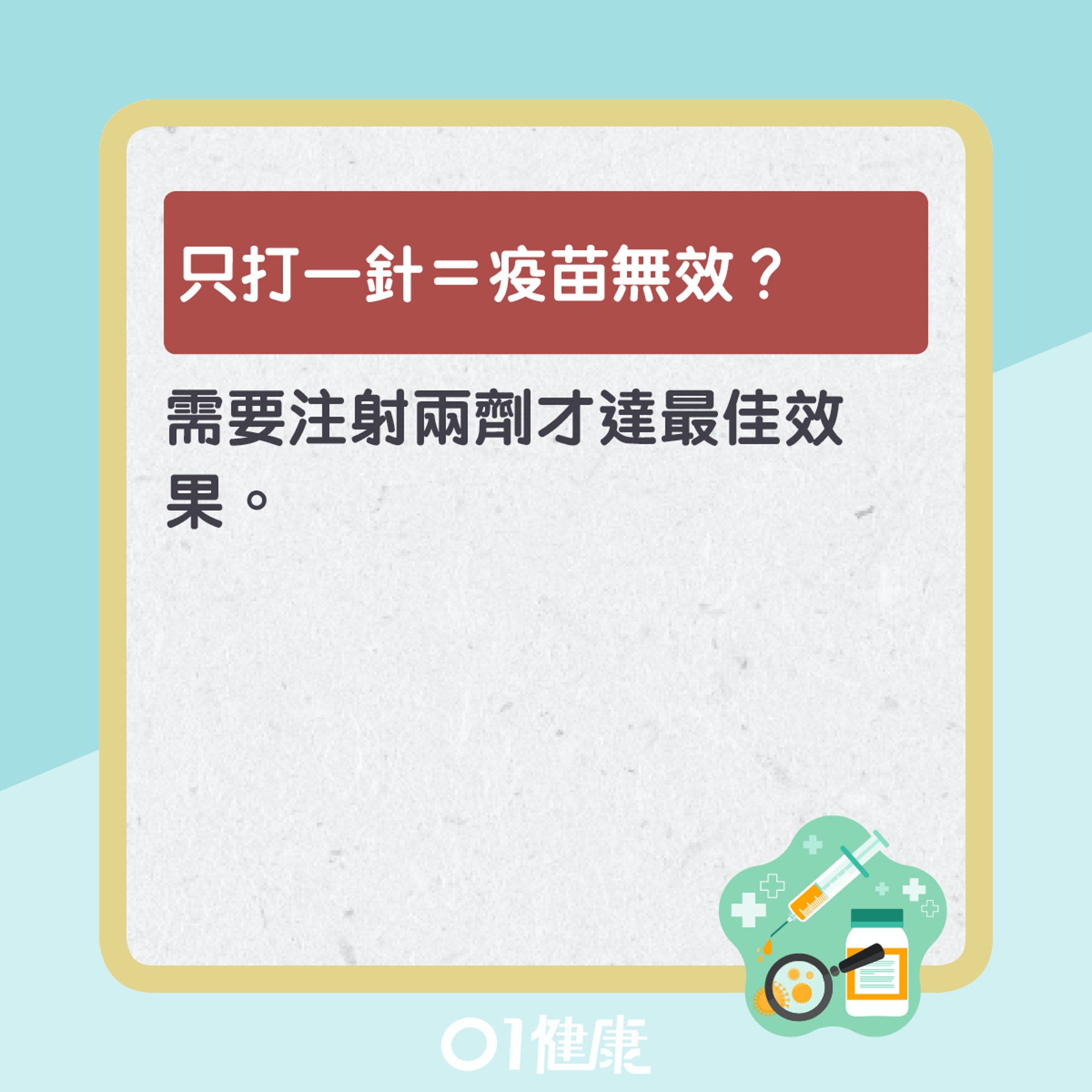 第二針疫苗十大疑問(01製圖) 第二針疫苗十大疑問(01製圖)