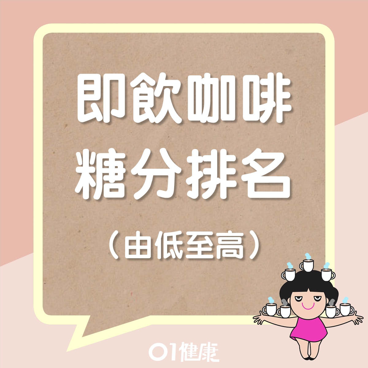 即飲咖啡糖分排名（01製圖）