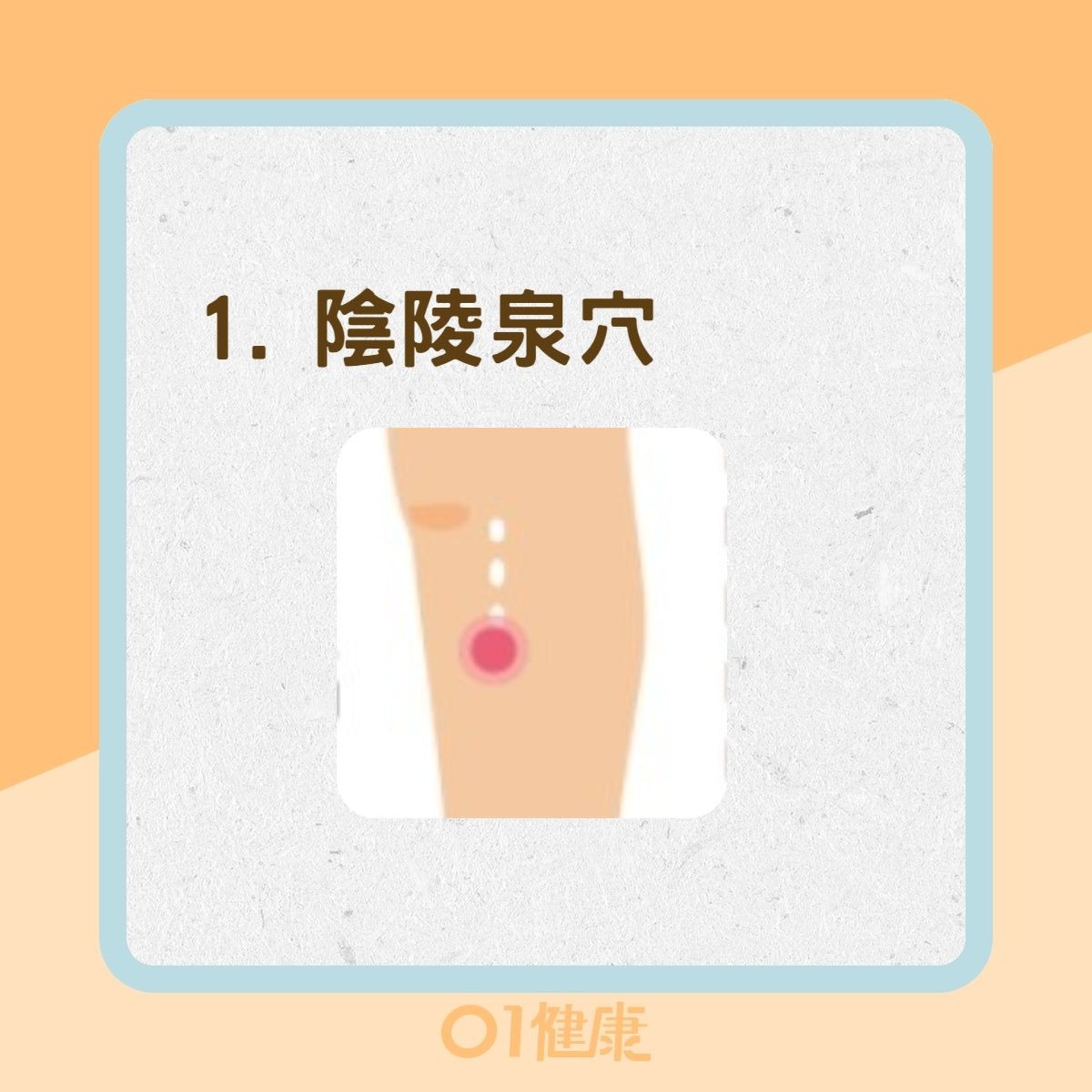 3穴道改善、化解痰濕(01製圖/Heho健康授權使用) 3穴道改善、化解痰濕(01製圖/Heho健康授權使用)