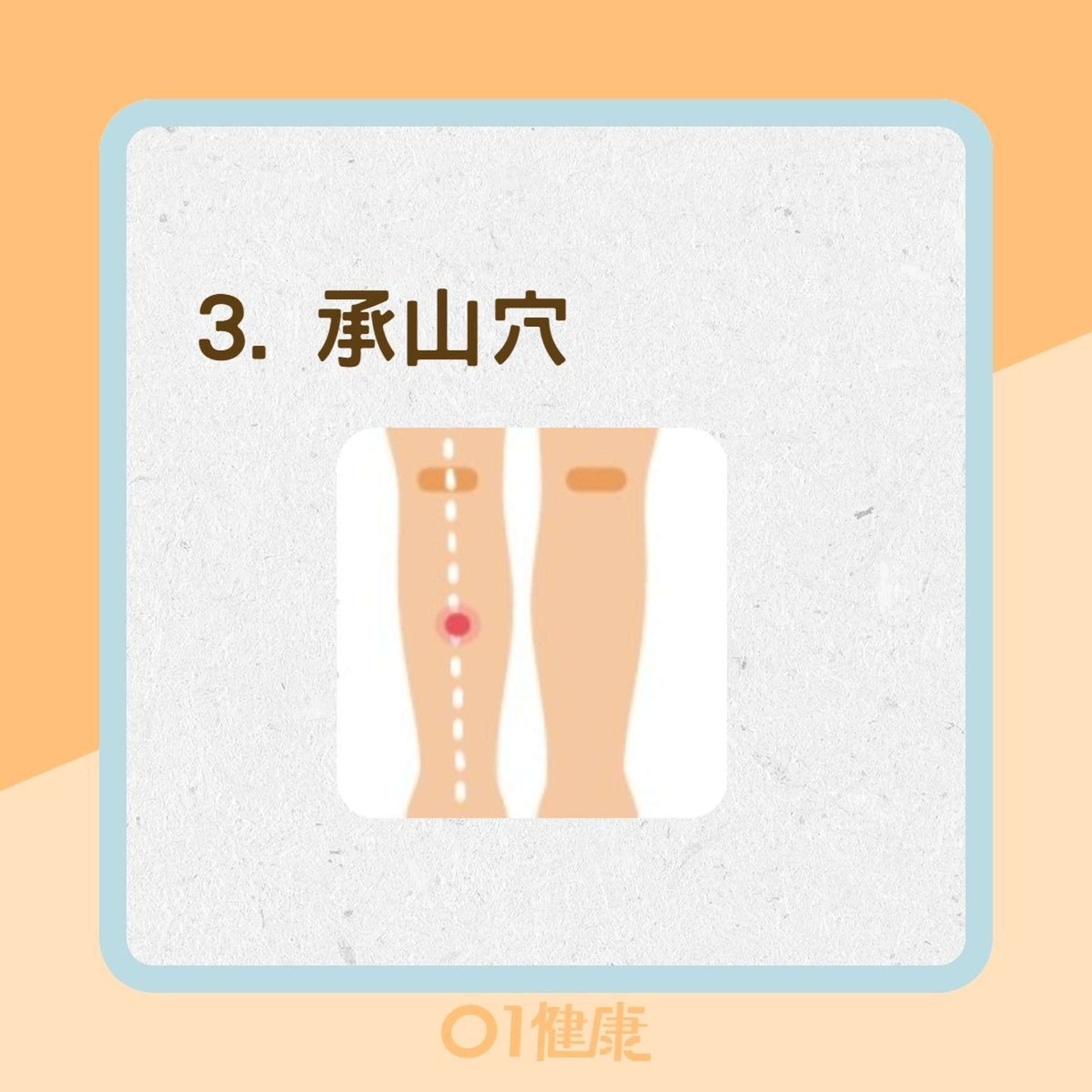 3穴道改善、化解痰濕(01製圖/Heho健康授權使用) 3穴道改善、化解痰濕(01製圖/Heho健康授權使用)