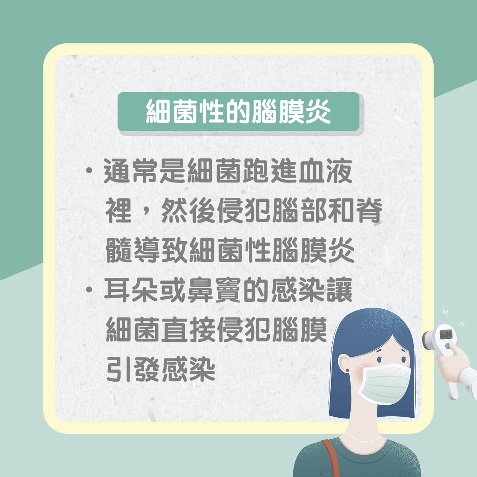 腦膜炎通常是由病毒或細菌引起(01製圖) 腦膜炎通常是由病毒或細菌引起(01製圖)