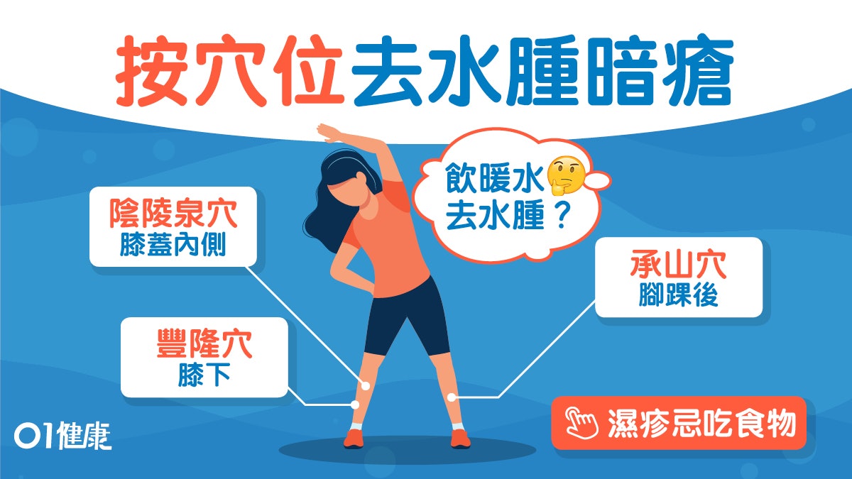 痰濕穴位|愛吃甜品凍飲代謝差!健脾化痰濕3穴位防暗瘡胸悶水腫 痰濕穴位|愛吃甜品凍飲代謝差!健脾化痰濕3穴位防暗瘡胸悶水腫