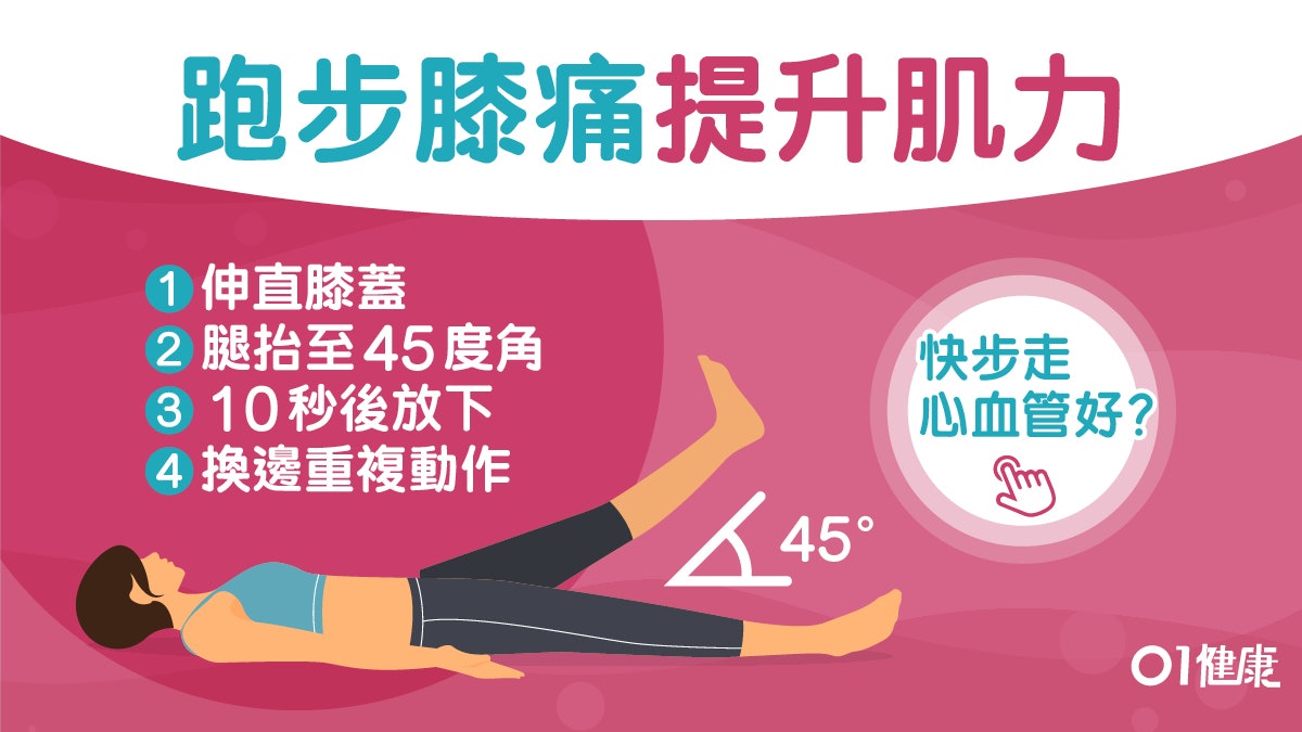 每日3分鐘|跑步膝痛肌肉力量不足?3個超簡單動作防膝痛僵硬退化 每日3分鐘|跑步膝痛肌肉力量不足?3個超簡單動作防膝痛僵硬退化