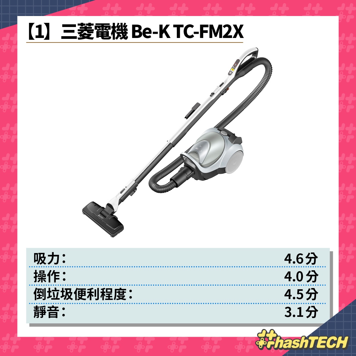 罐筒式／直位式／手提式吸塵機　各類 Top3 排名公開（香港01美術製圖）