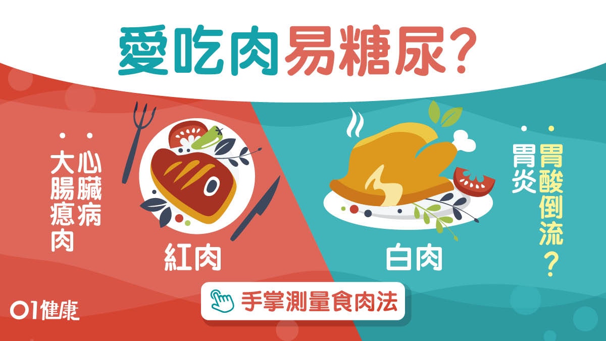 牛津研究：糖尿肺炎25種病與多吃肉有關！免貧血日吃多少肉最啱？