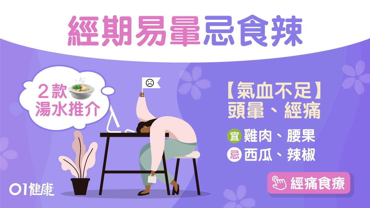 經期中調理|血氣差面白小腹痛 淮山湯2食療補血益腎戒蕉保暖 經期中調理|血氣差面白小腹痛 淮山湯2食療補血益腎戒蕉保暖
