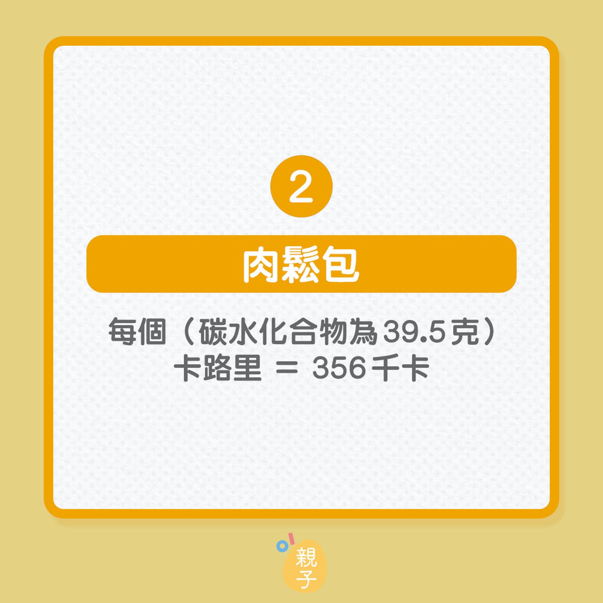 孩子早餐吃的麵包,熱量可能極高?(01製圖) 孩子早餐吃的麵包,熱量可能極高?(01製圖)