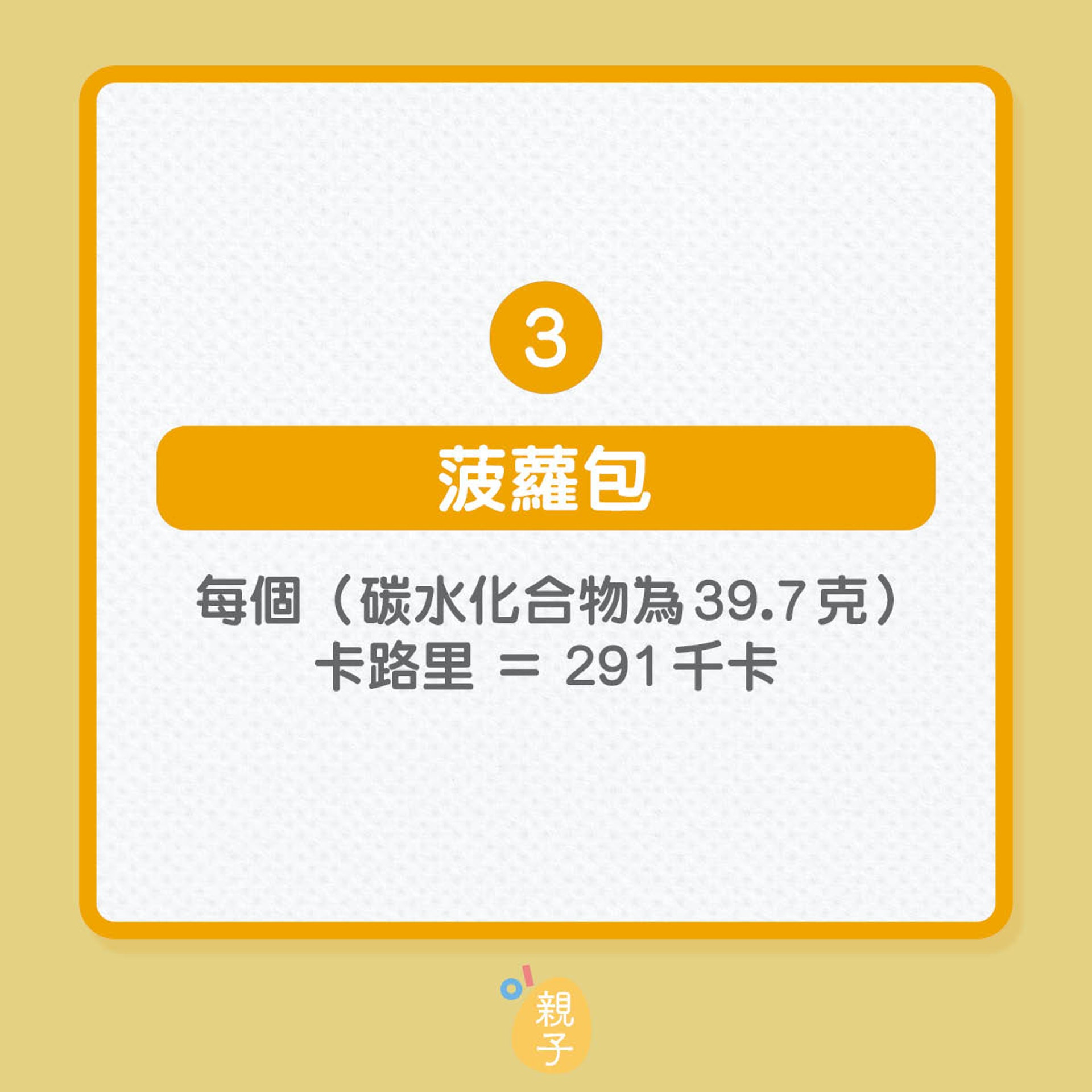 孩子早餐吃的麵包,熱量可能極高?(01製圖) 孩子早餐吃的麵包,熱量可能極高?(01製圖)