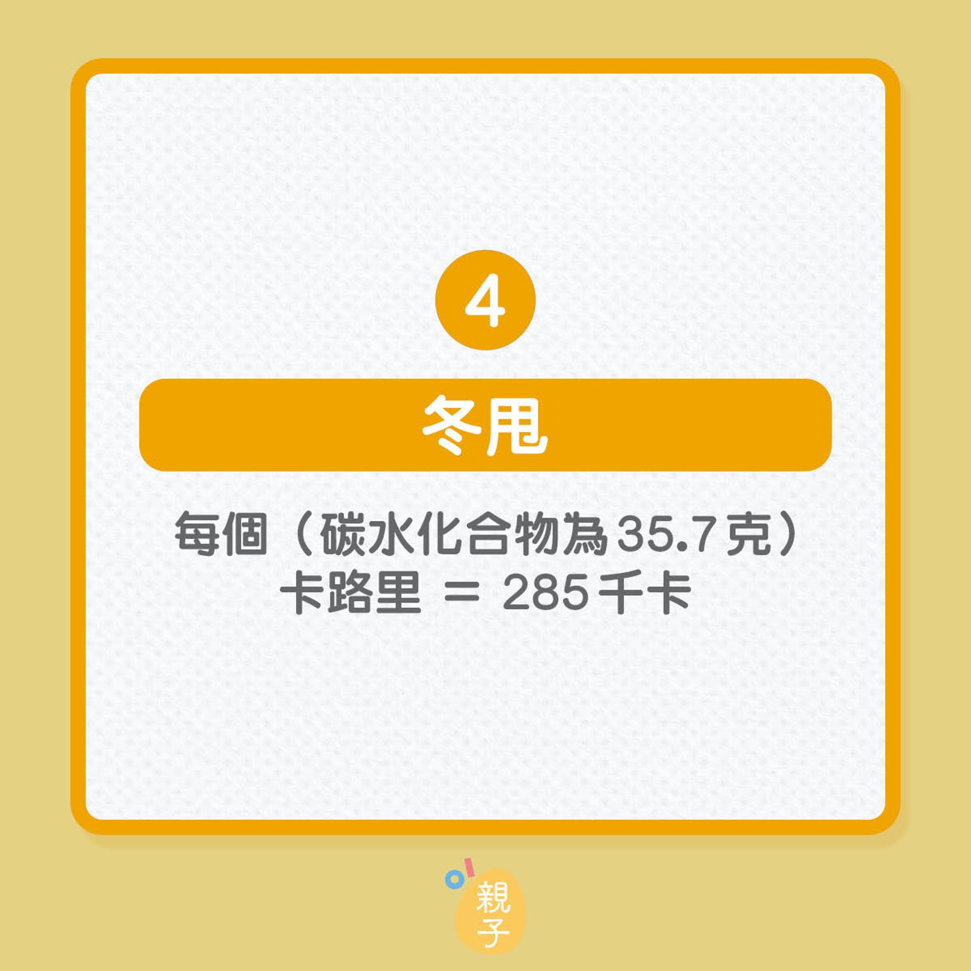 孩子早餐吃的麵包,熱量可能極高?(01製圖) 孩子早餐吃的麵包,熱量可能極高?(01製圖)