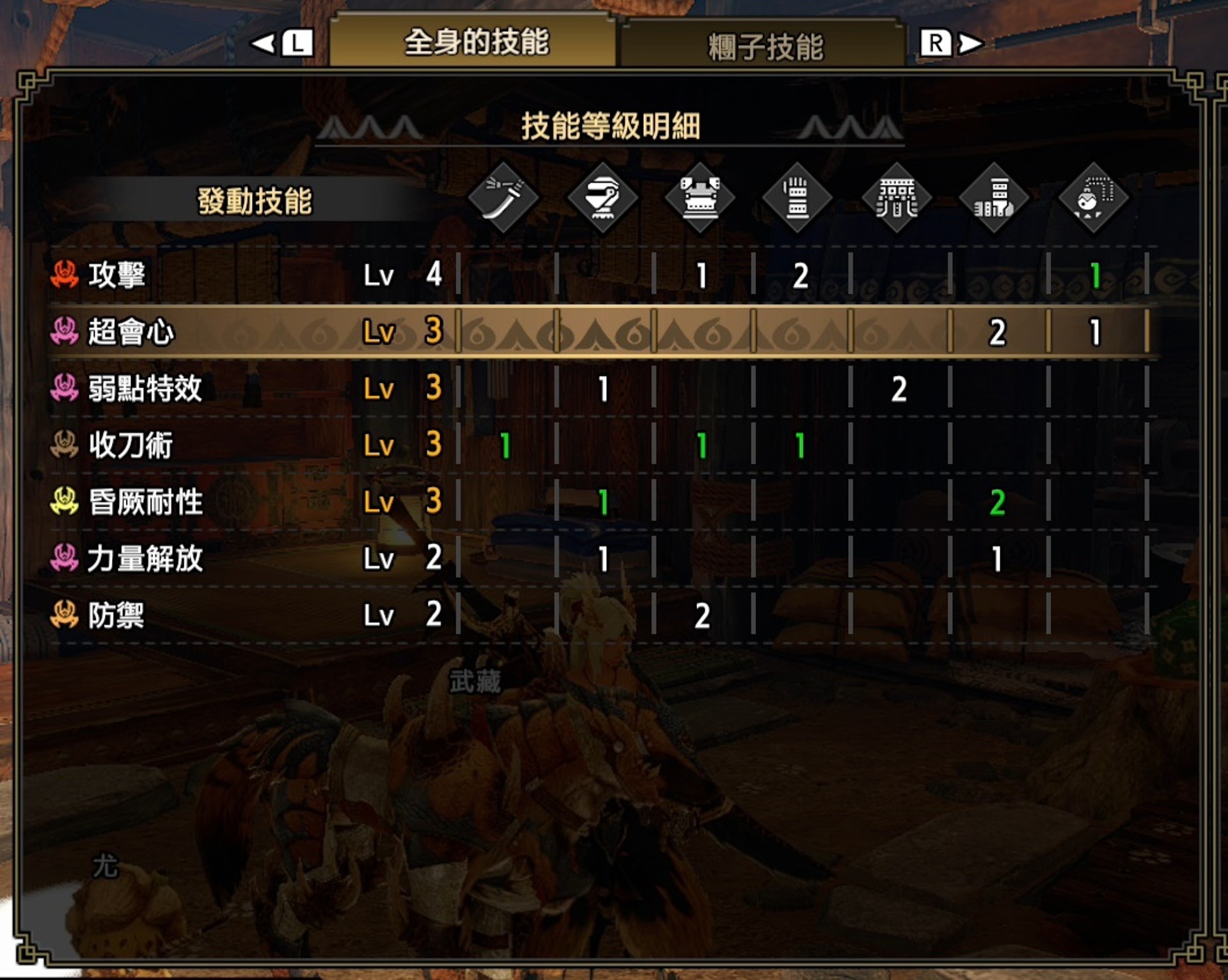 Mhrise太刀配裝攻略 100 會心 超會心3 收刀術3 攻擊4 技能心得 香港01 遊戲動漫 Mhrise太刀配裝攻略 100 會心 超會心3 收刀術3 攻擊4 技能心得 香港01 遊戲動漫
