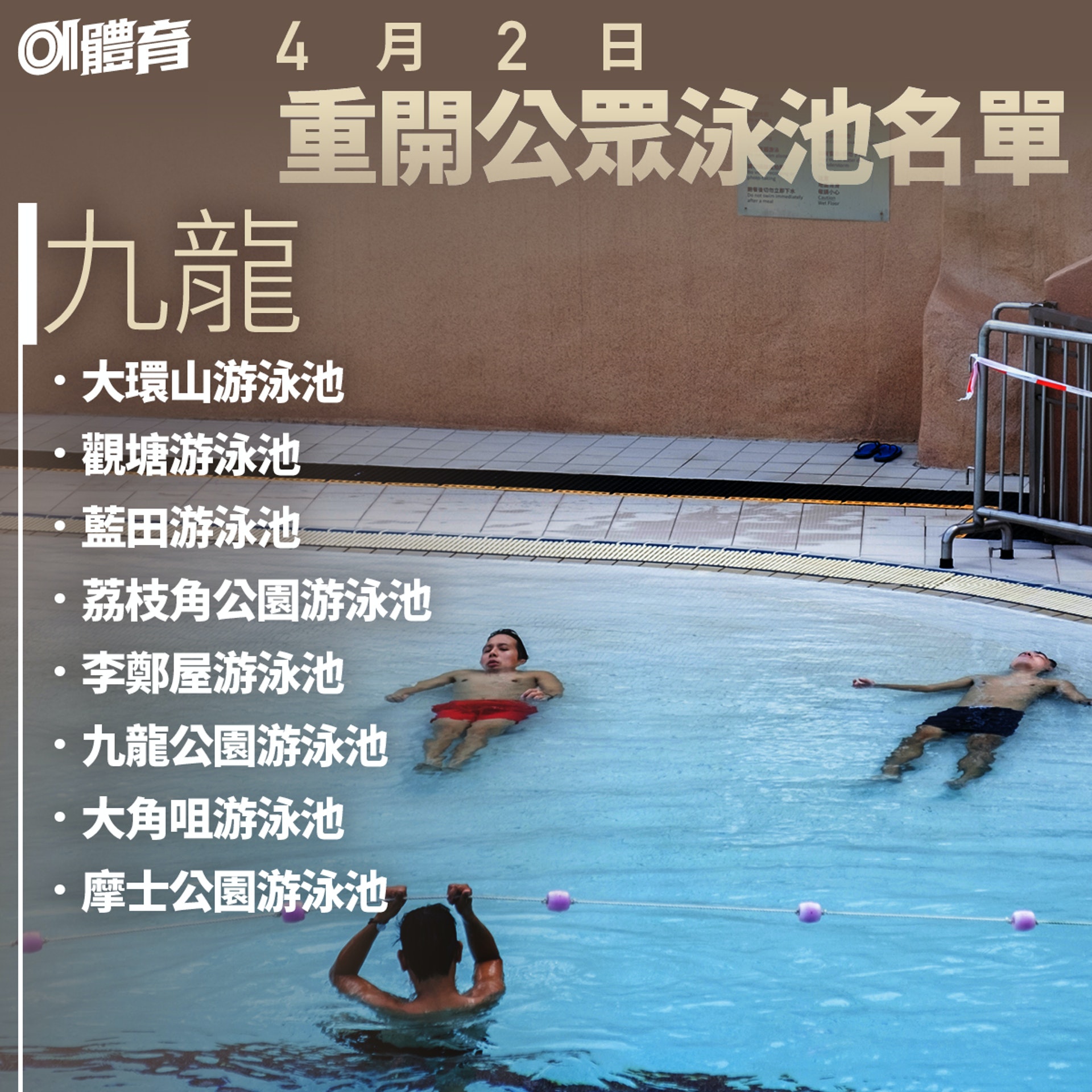 泳池重開|康文署宣布重開35個公眾泳池即睇各區重開名單及限制 泳池重開|康文署宣布重開35個公眾泳池即睇各區重開名單及限制