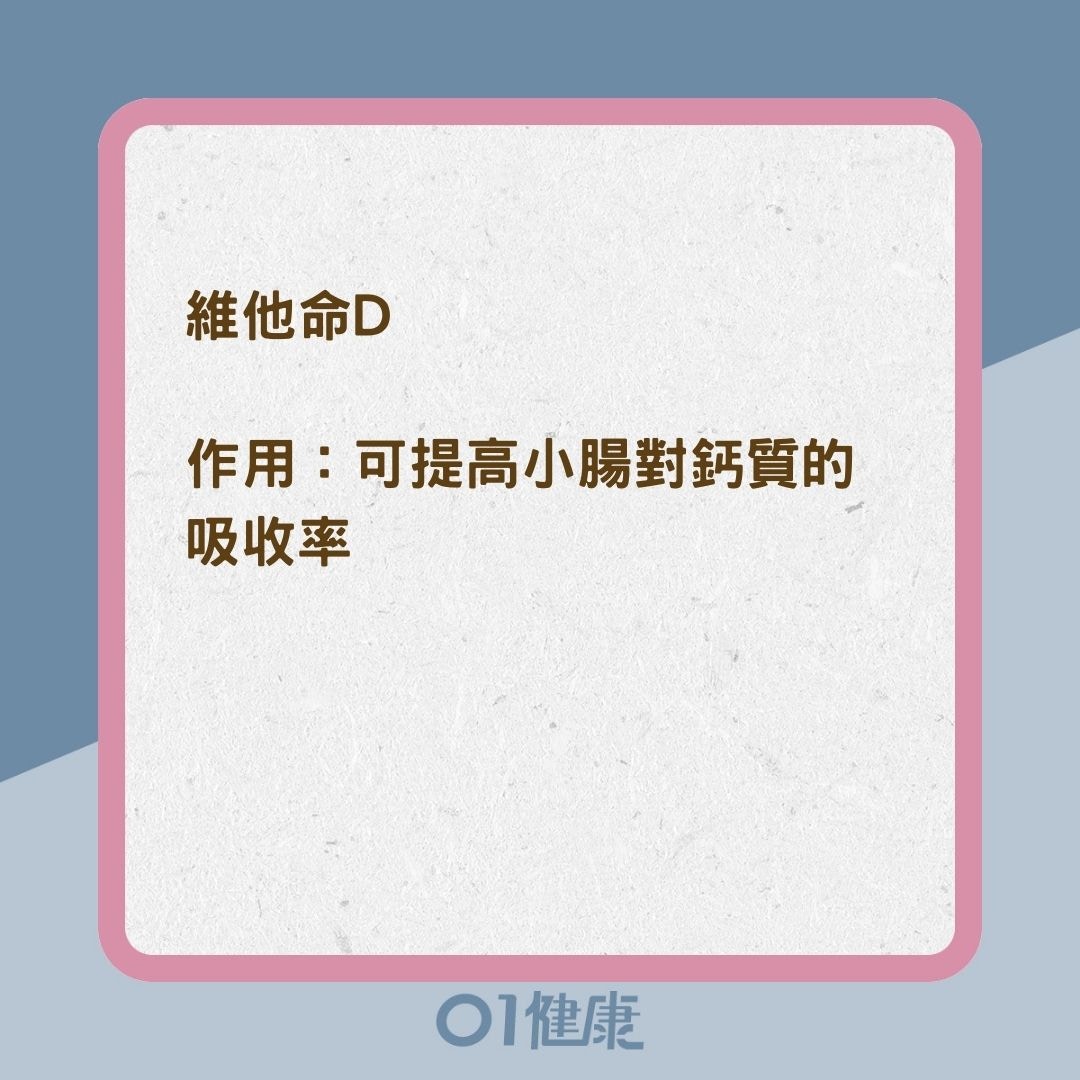 鈣質最佳拍檔（01製圖）