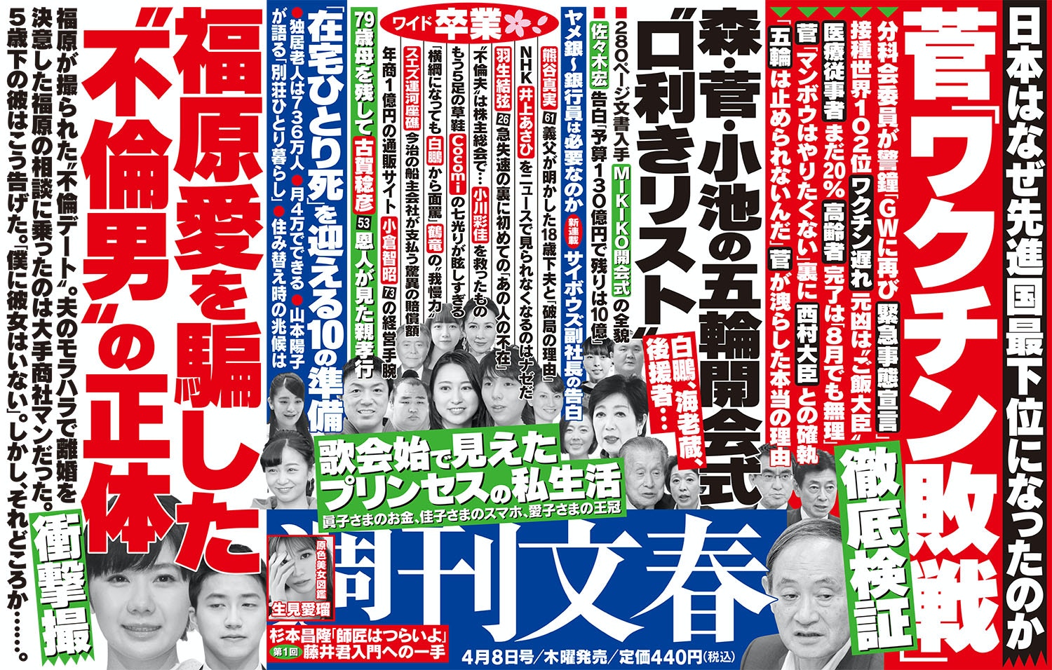 週刊文春 瞄準體壇狂擲 文春砲 東京奧組委聯署要求下架