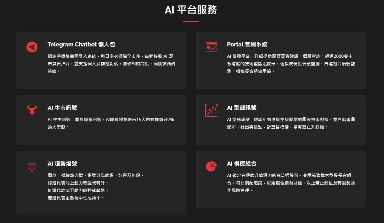 科大舊生搞Algo Trade 圖打破大戶專利「散戶唔識都用得上」