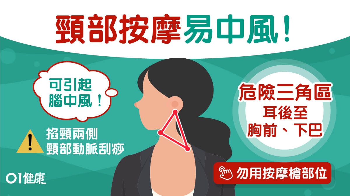 按摩禁忌｜頸前三區不能碰按錯或中風！點頭聳肩3招紓緩肩頸痛！