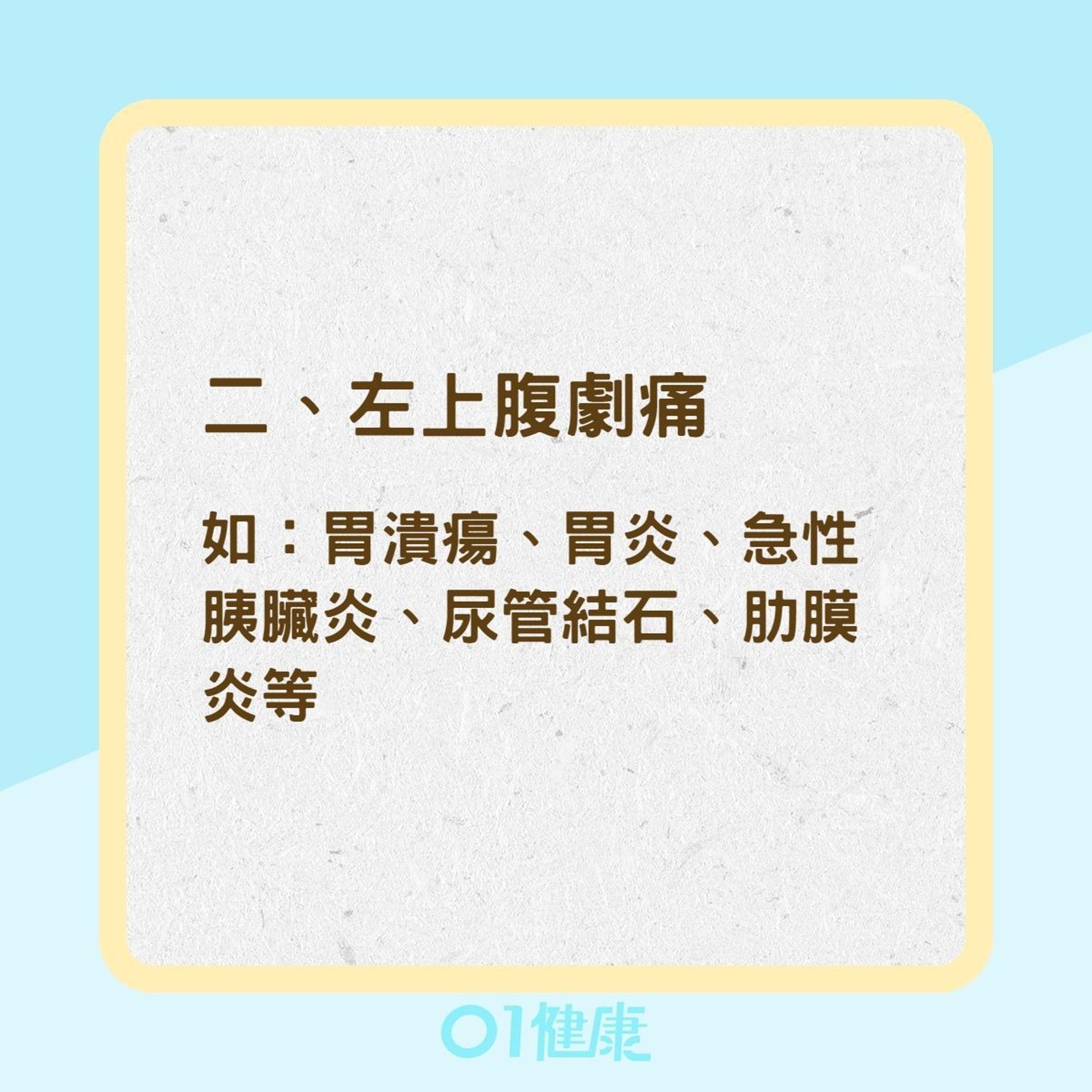 各部位腹痛原因有哪些?(01製圖) 各部位腹痛原因有哪些?(01製圖)