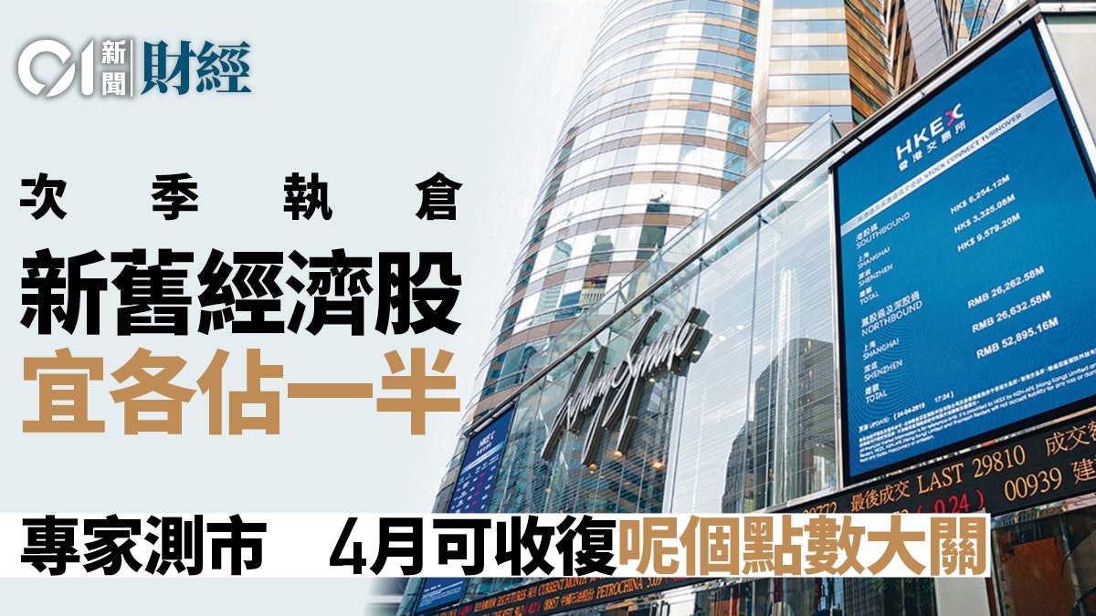 港股次季首日開門紅 倉位點部署? 三大專家為你教路|投資理財 港股次季首日開門紅 倉位點部署? 三大專家為你教路|投資理財