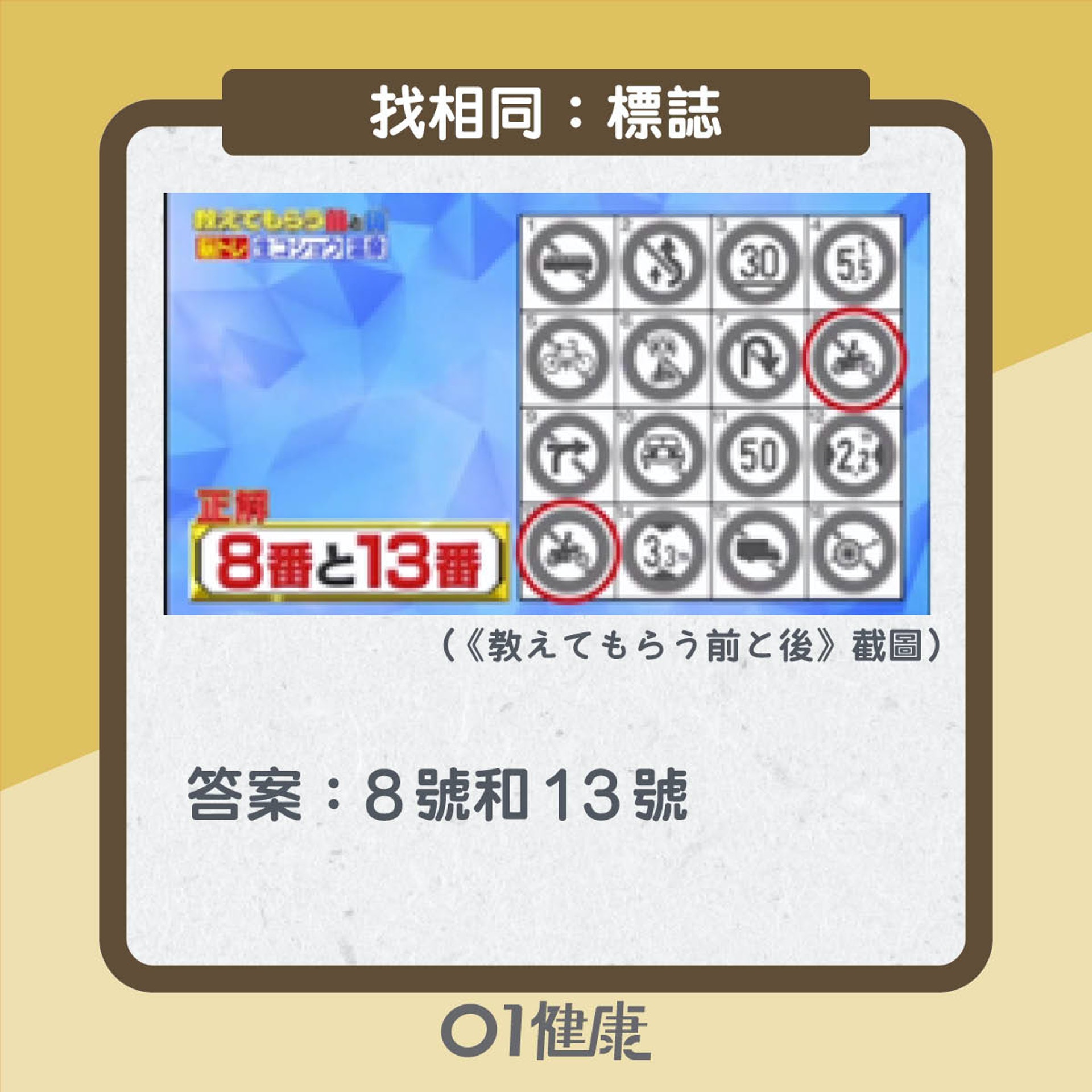 大腦年齡自我檢測(01製圖) 大腦年齡自我檢測(01製圖)