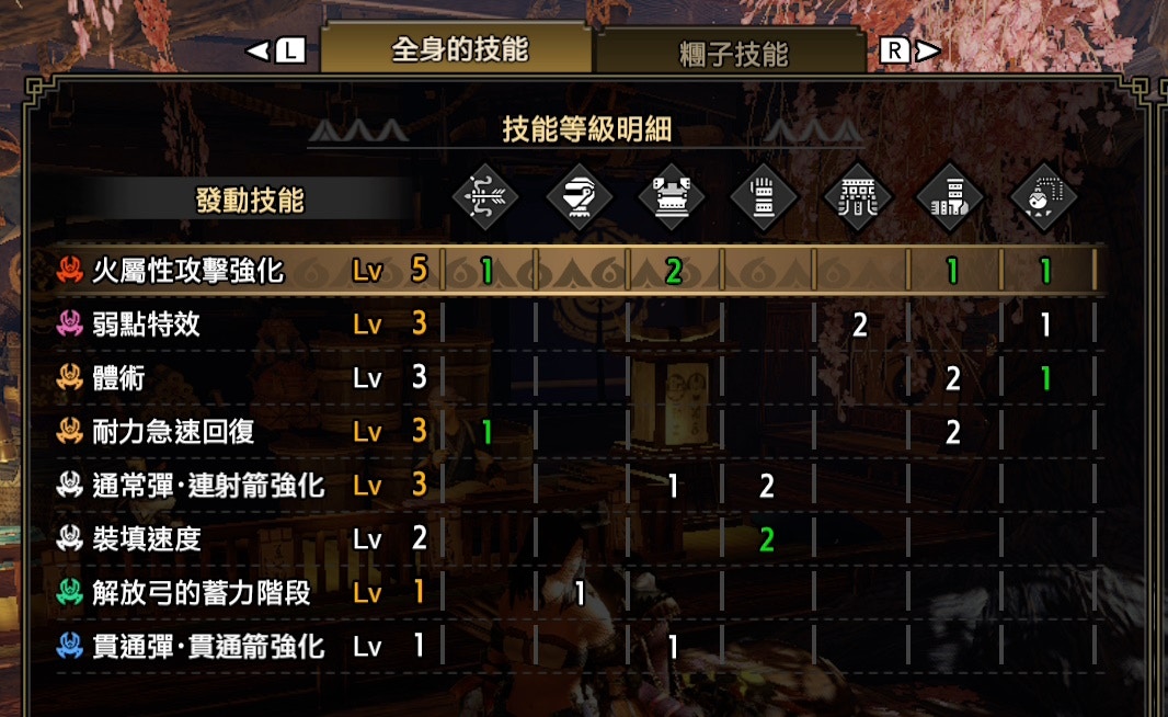 Mhw 弓配裝