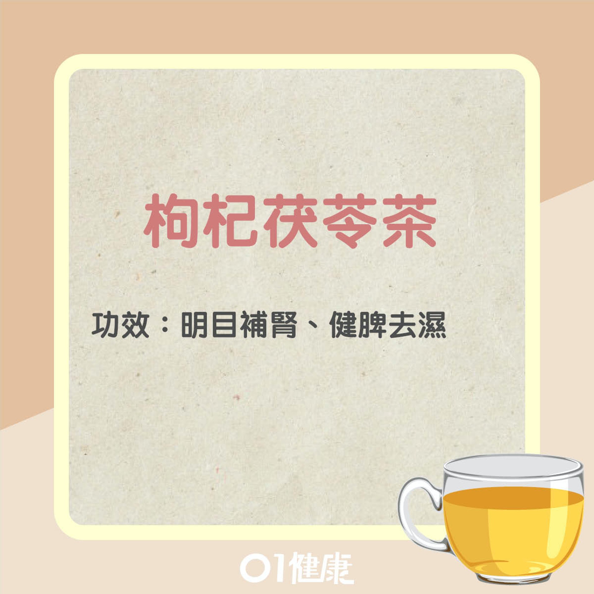 茯苓茶療（01製圖）