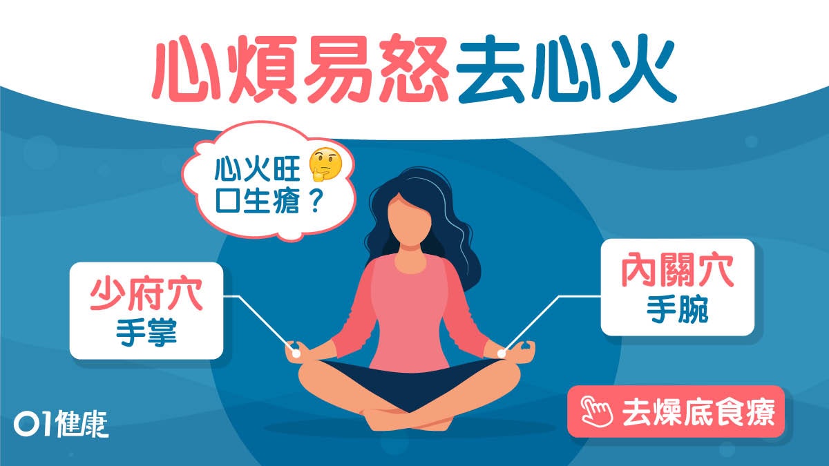 養生穴位|悶熱心火盛脾氣臭!手上2穴位去心火按完飲杯...更有效 養生穴位|悶熱心火盛脾氣臭!手上2穴位去心火按完飲杯...更有效