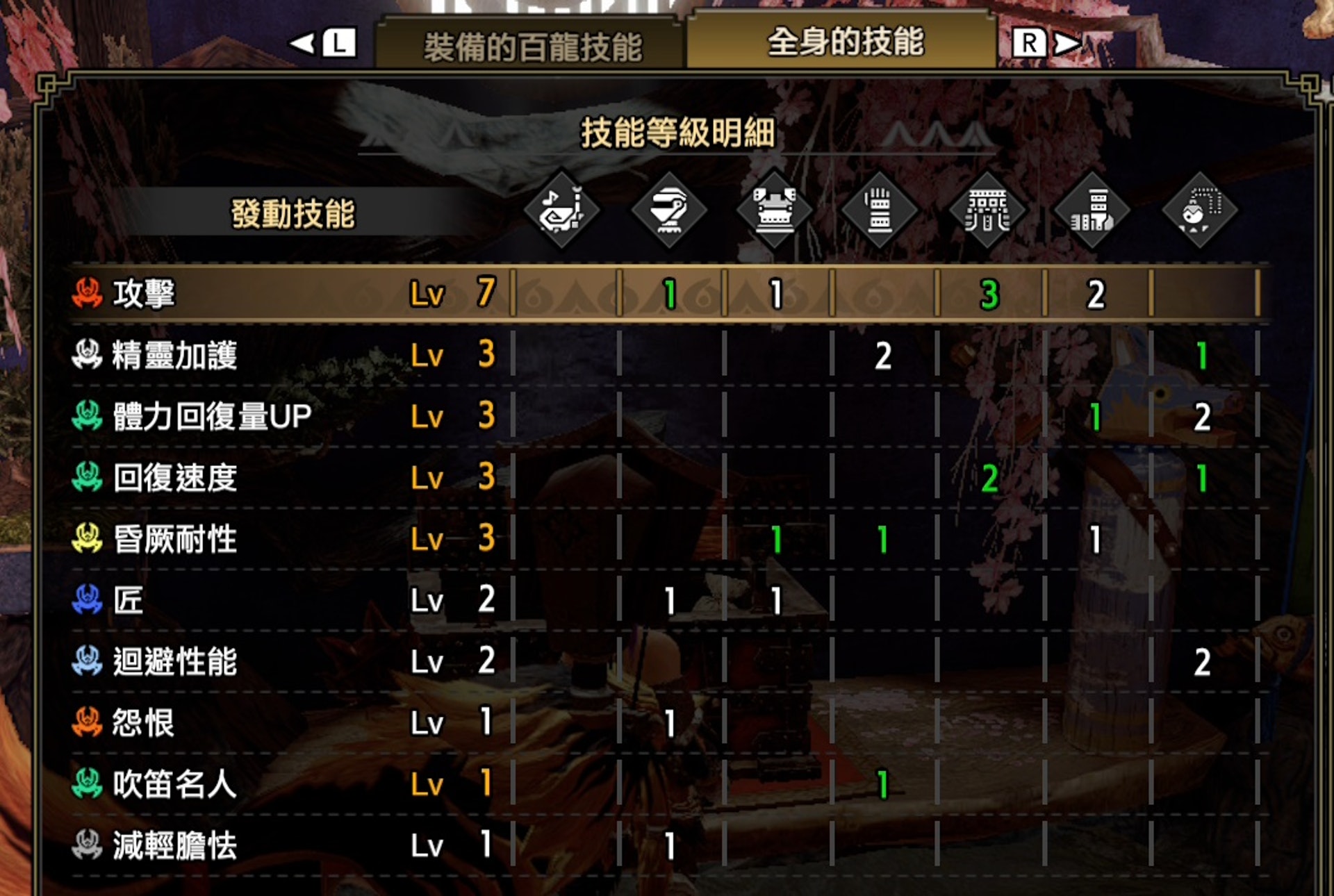 Mhrise狩獵笛配裝攻略 攻擊7 匠 精靈加護 體力回復up 技能心得 香港01 遊戲動漫 Mhrise狩獵笛配裝攻略 攻擊7 匠 精靈加護 體力回復up 技能心得 香港01 遊戲動漫