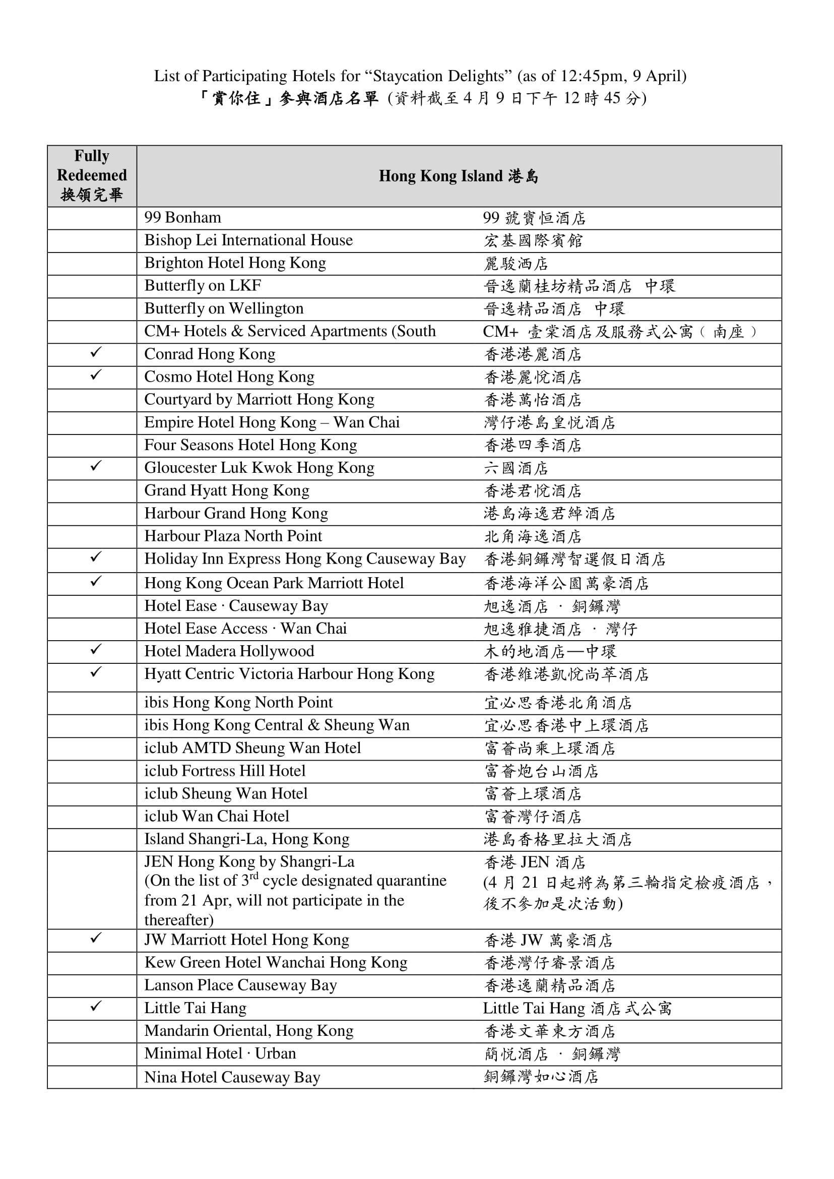 æ—…ç™¼å±€è³žä½ ä½ ç¶²é å®Œæˆä¿®å¾©å¦‚å¿ƒé…'åº—é›†åœ˜ å•ç·Šæœƒå