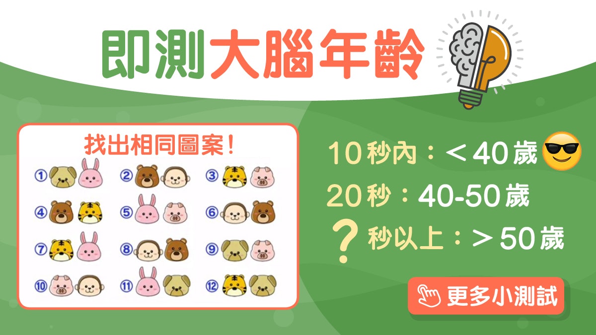 國際失智症日|6張圖找相同20秒測大腦年齡!1招拍手出拳活化大腦 國際失智症日|6張圖找相同20秒測大腦年齡!1招拍手出拳活化大腦