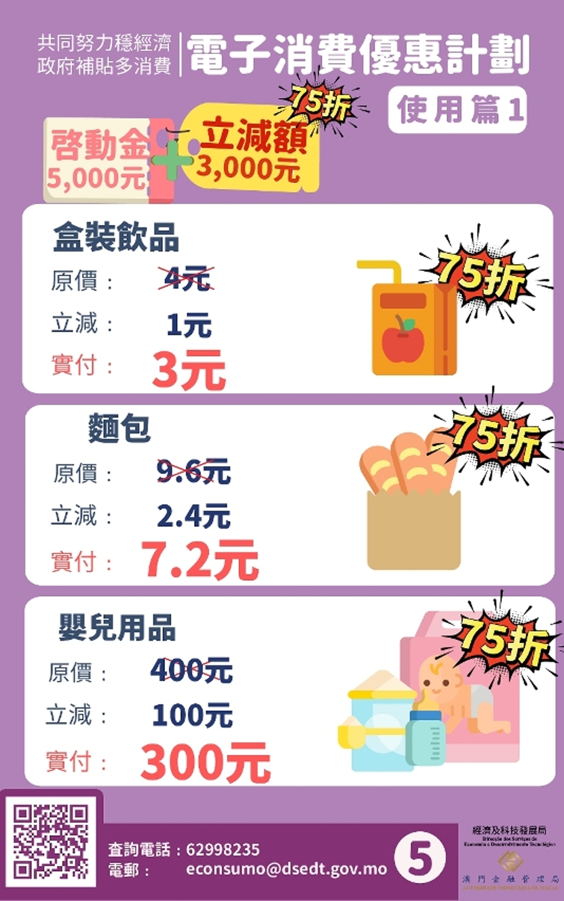 æ¾³éæ¨é»åæ¶è²»å¸æ¯äºº5000å
ååé'å ä¸äº