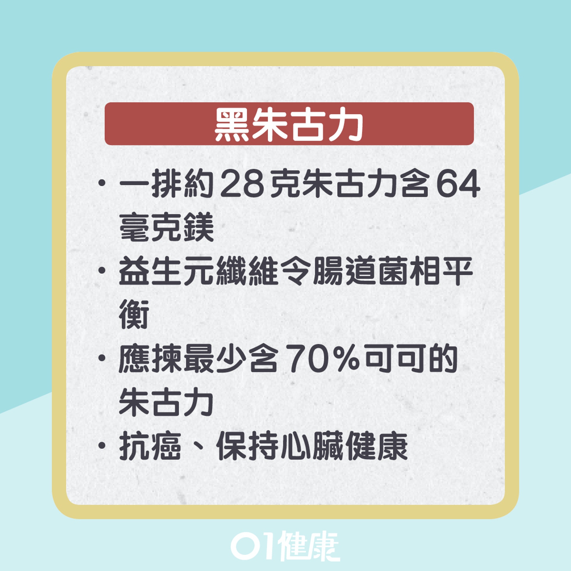 10種含豐富鎂質食物(01製圖) 10種含豐富鎂質食物(01製圖)