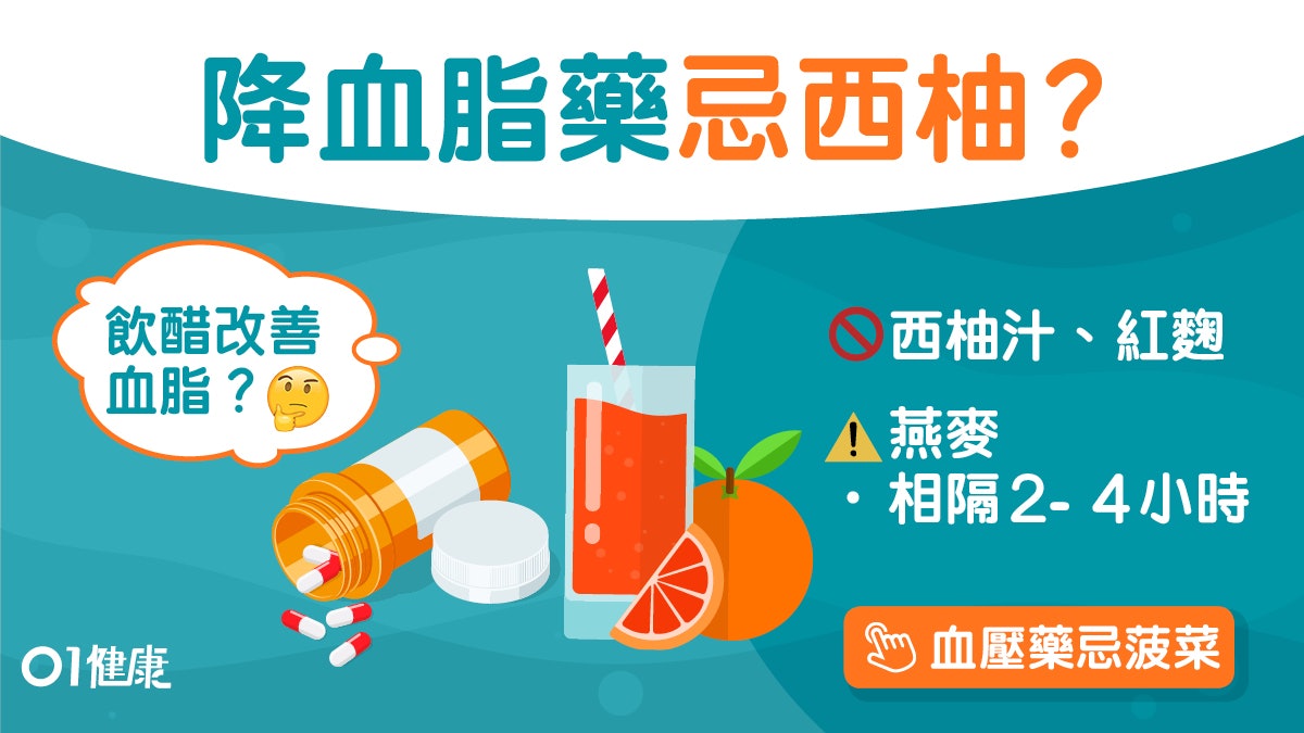 食藥禁忌|服降血脂藥忌同吃3食物 西柚汁增副作用勿做1種運動? 食藥禁忌|服降血脂藥忌同吃3食物 西柚汁增副作用勿做1種運動?