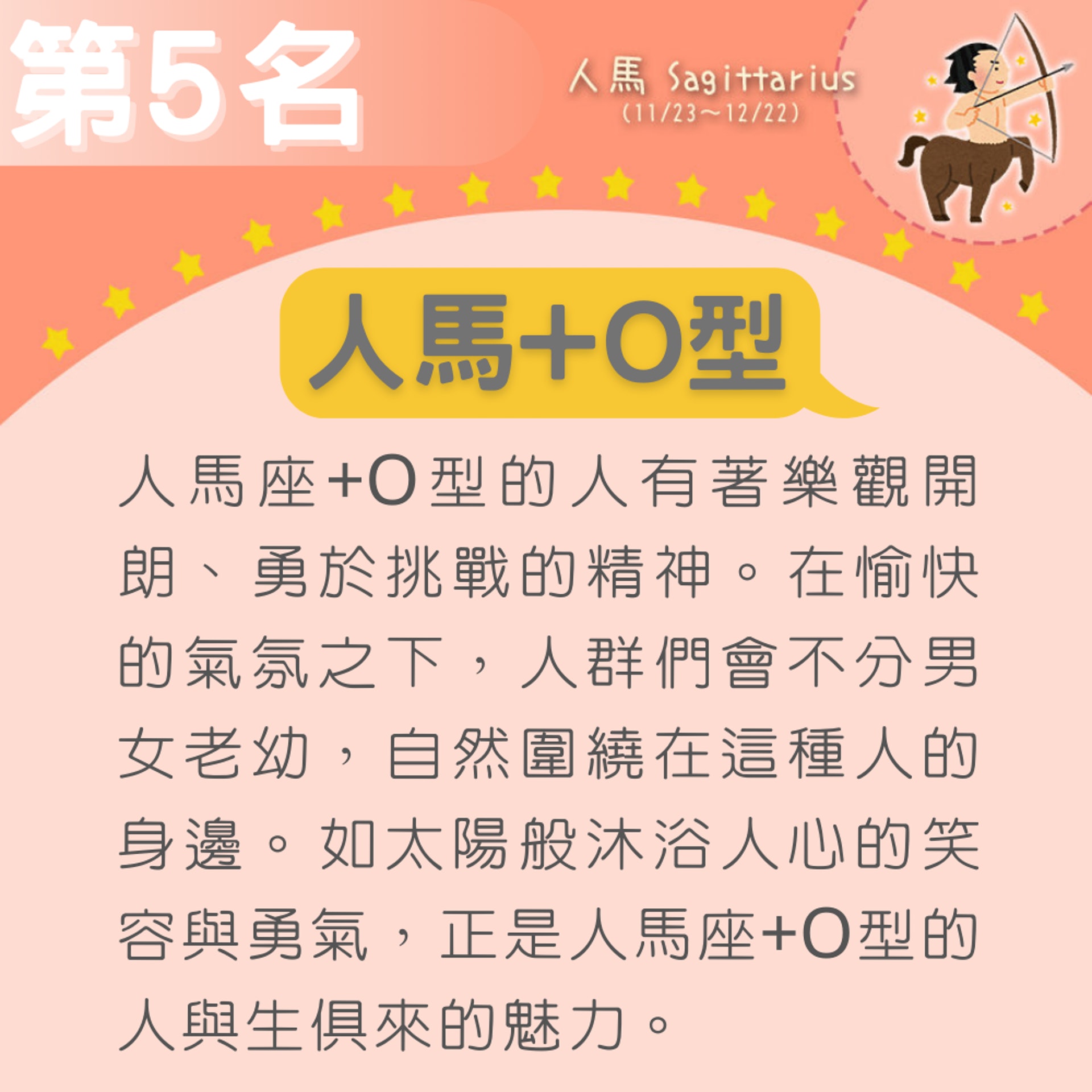 日本戀愛網站「星座+血型」最具魅力排行榜(01製圖) 日本戀愛網站「星座+血型」最具魅力排行榜(01製圖)
