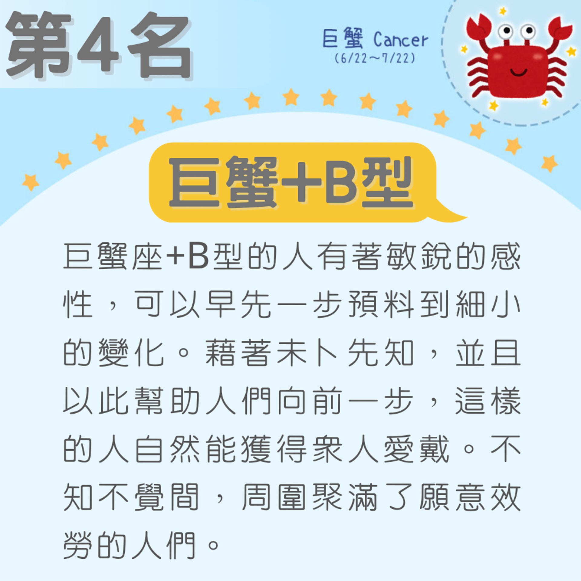 日本戀愛網站「星座+血型」最具魅力排行榜(01製圖) 日本戀愛網站「星座+血型」最具魅力排行榜(01製圖)